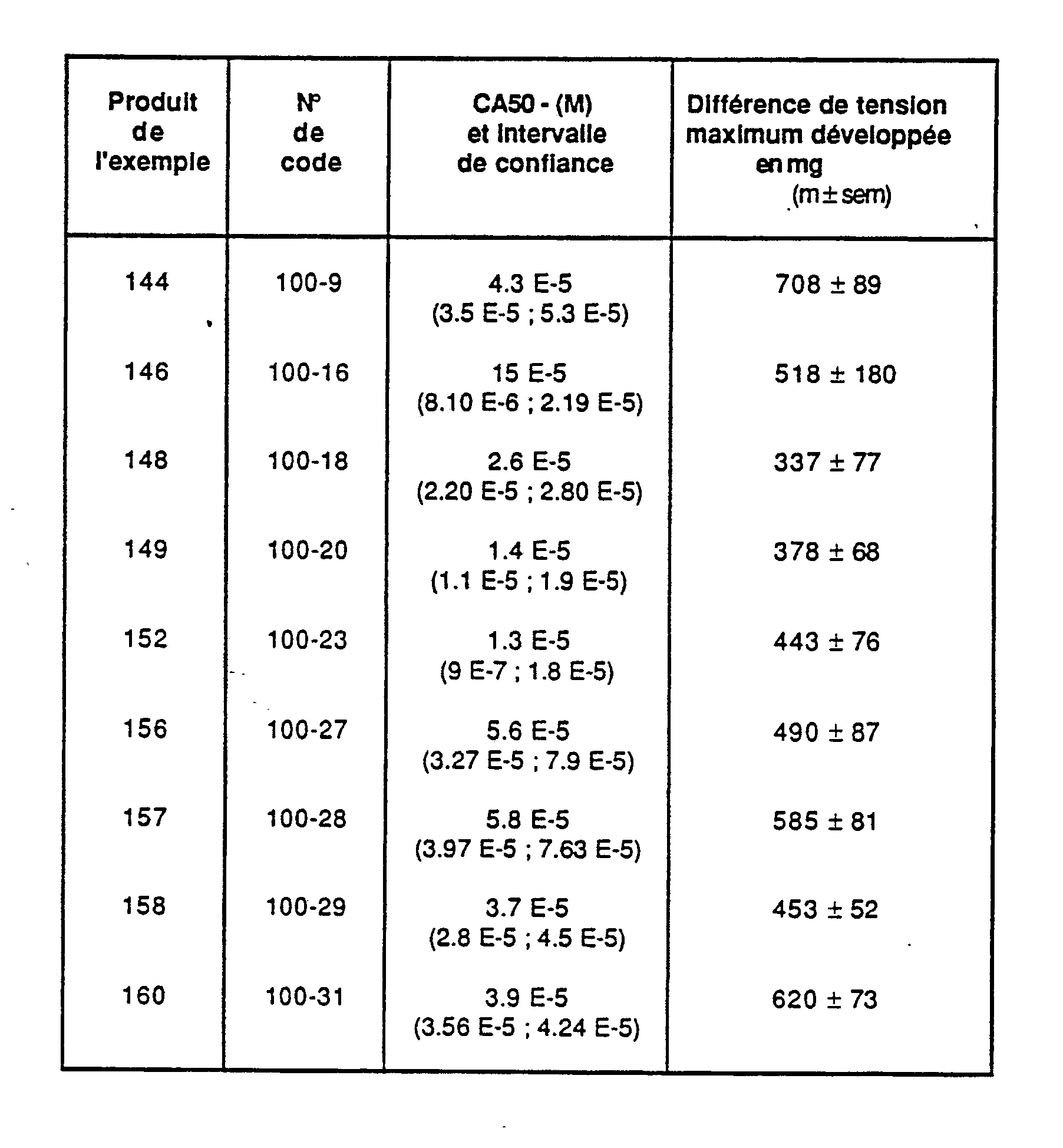 Figure imgb0034