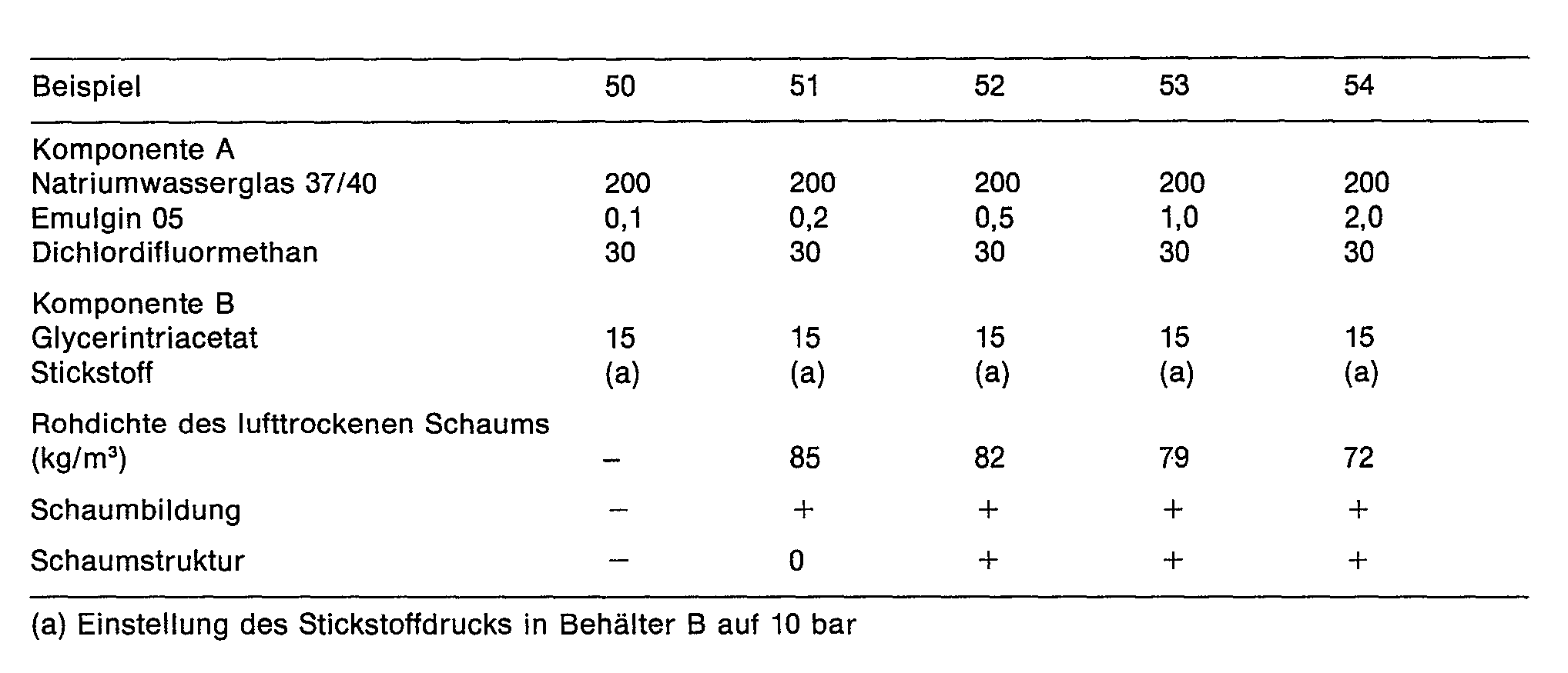 Figure imgb0012