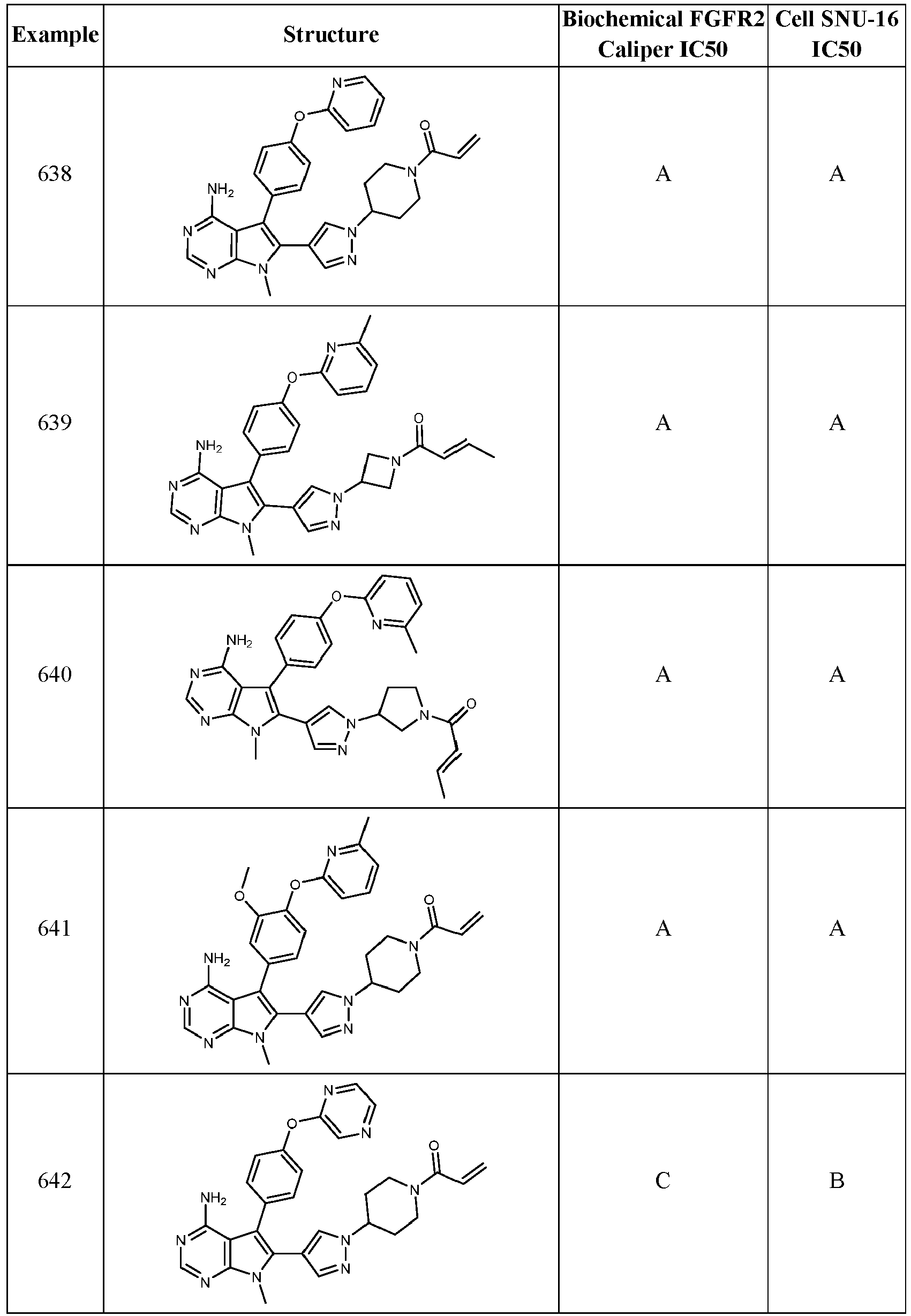 Figure imgb0358