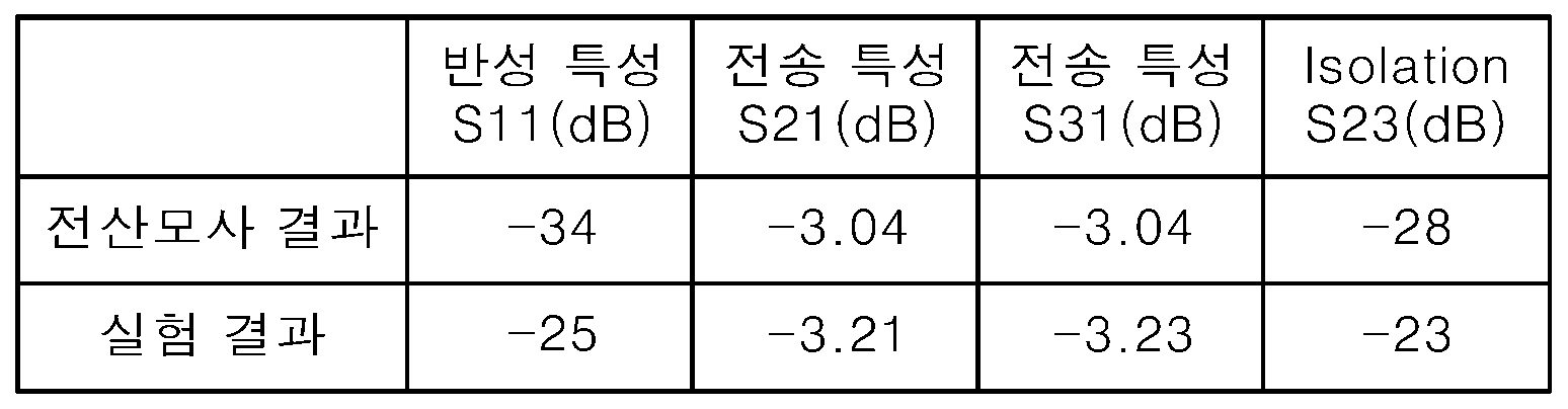 특허 도면 7