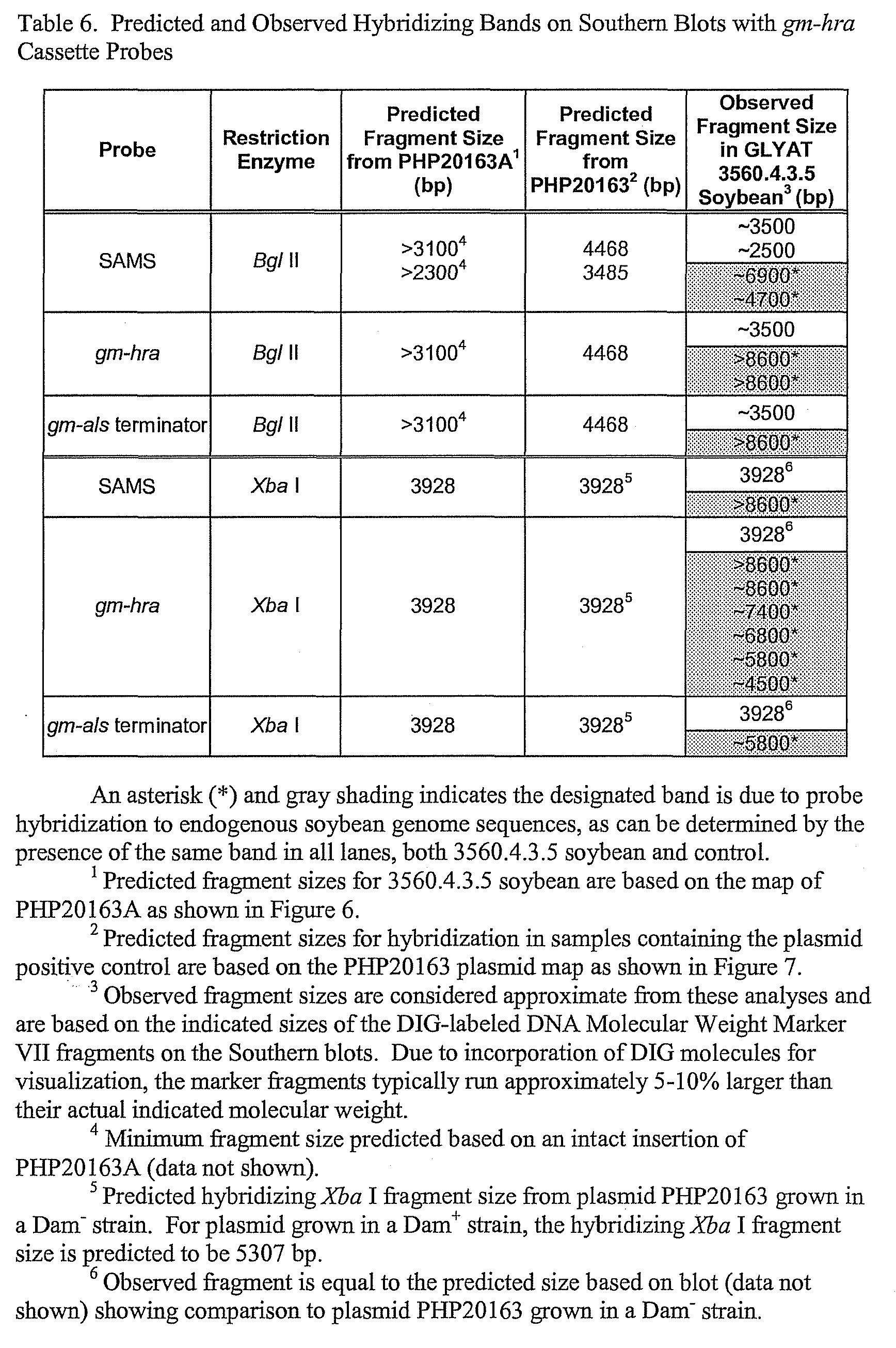 Figure imgb0010