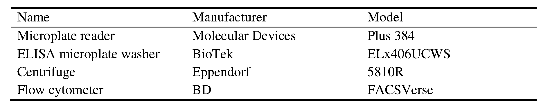 Figure imgf000057_0002