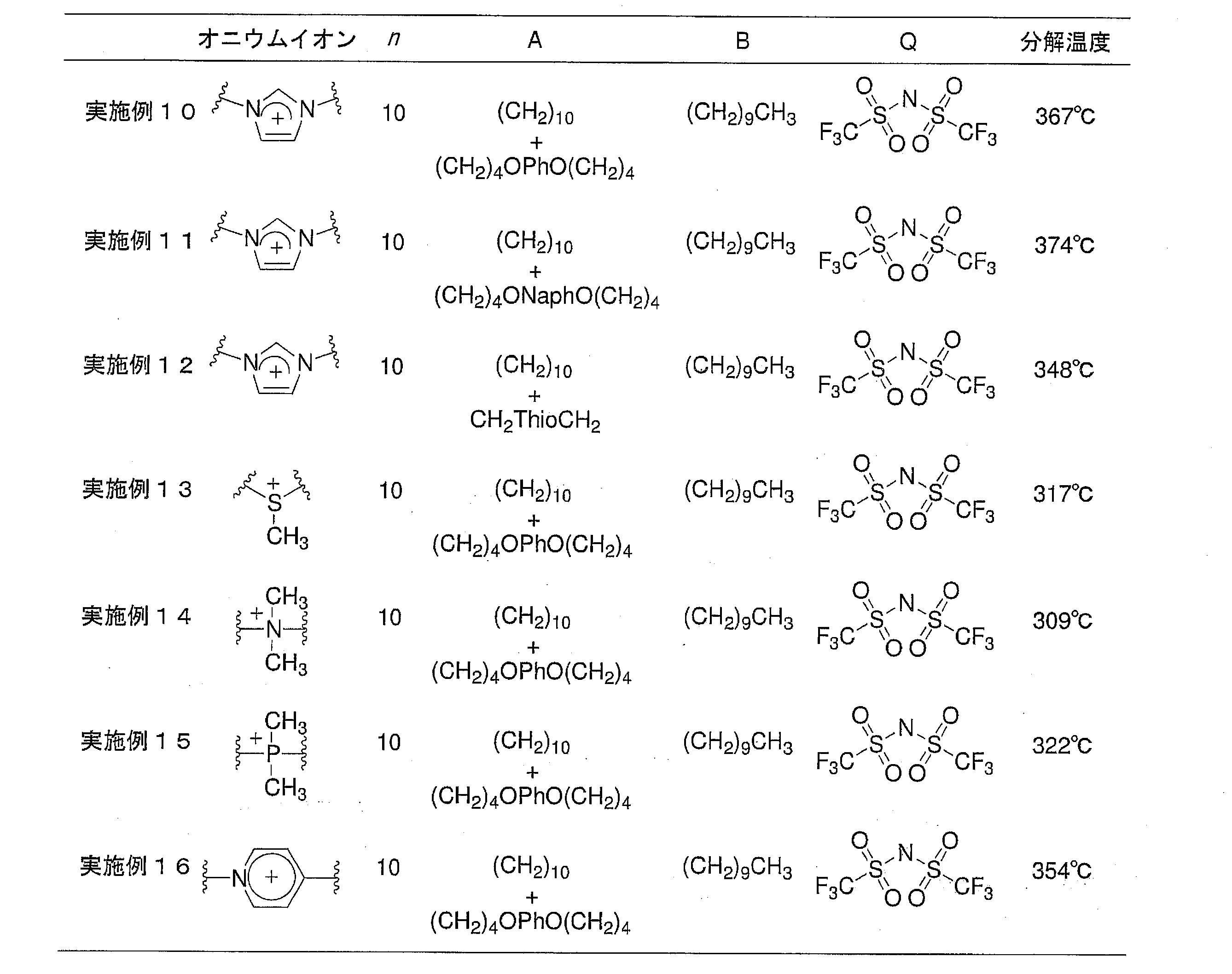 Figure JPOXMLDOC01-appb-T000018