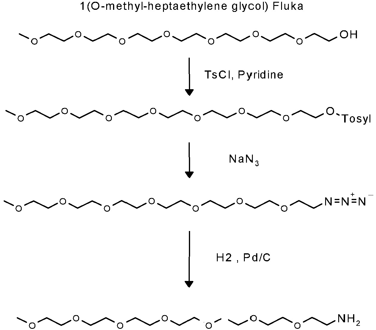 Figure imgb0068