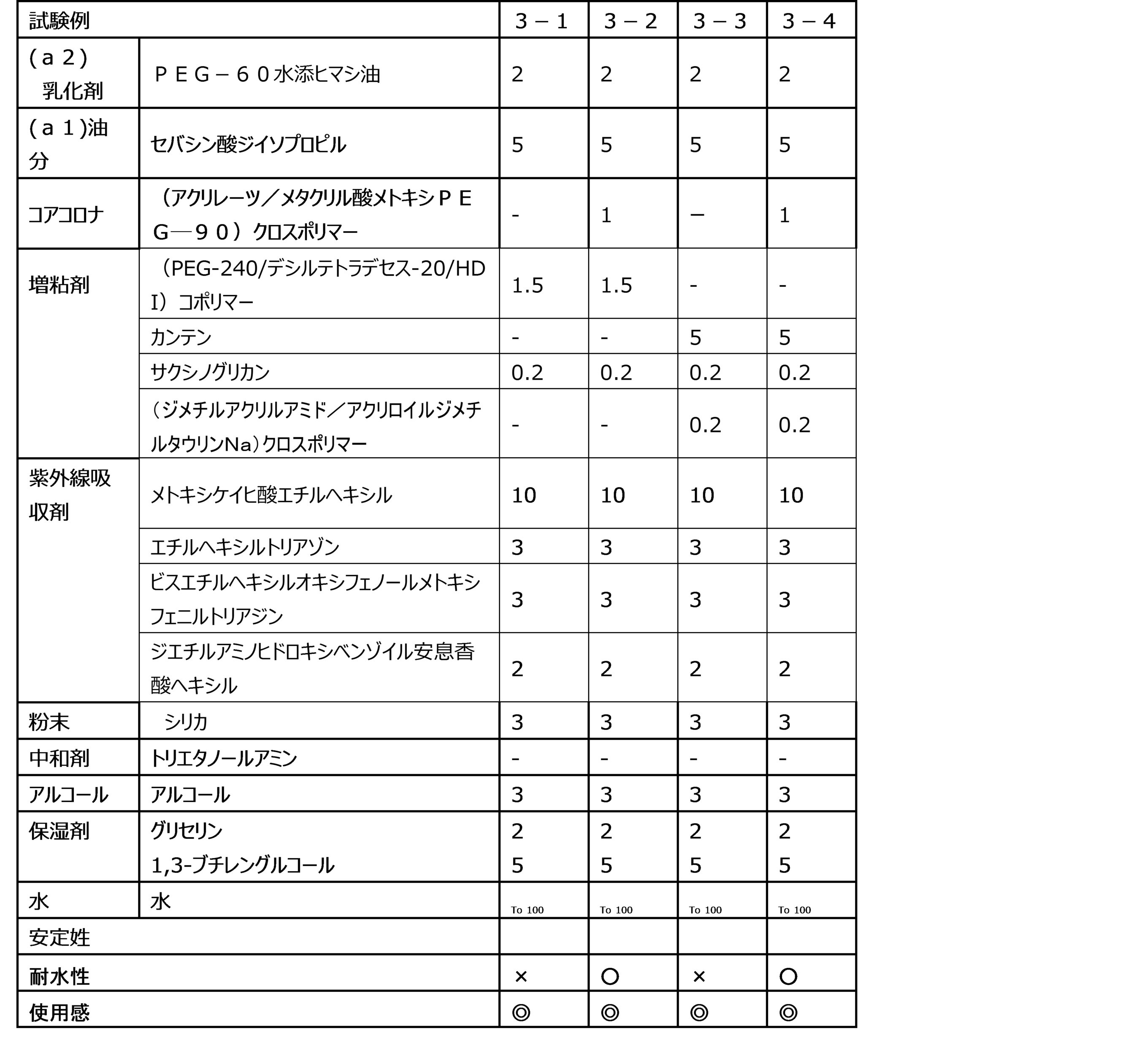 Figure JPOXMLDOC01-appb-T000007