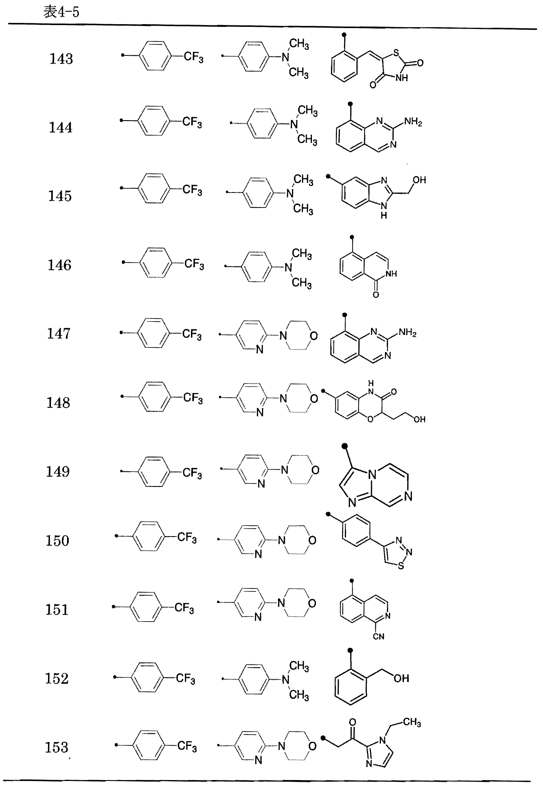 Figure JPOXMLDOC01-appb-T000017