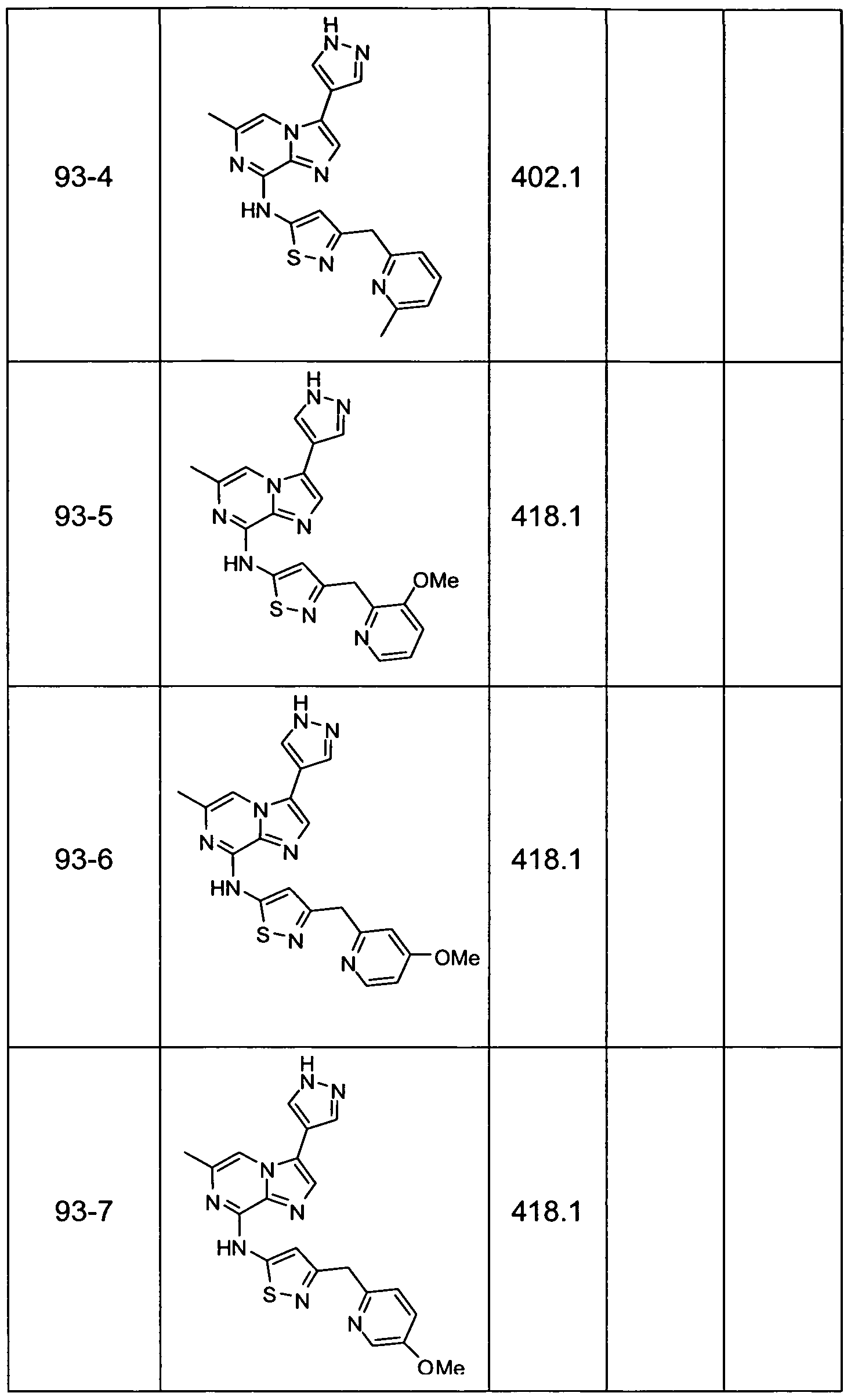 Figure imgf000246_0001