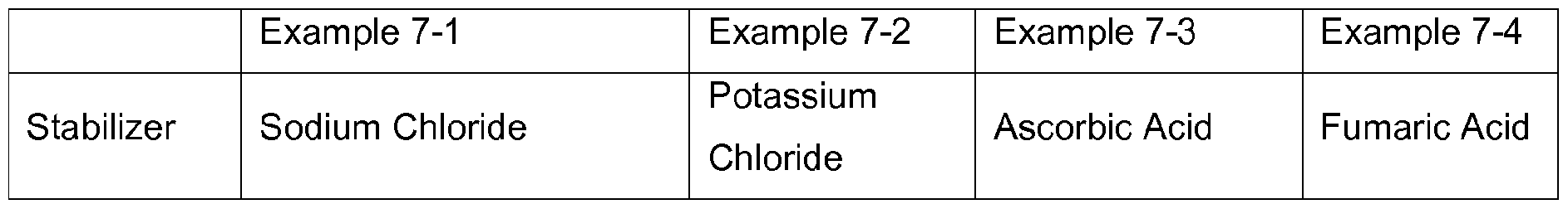 Figure imgf000048_0001