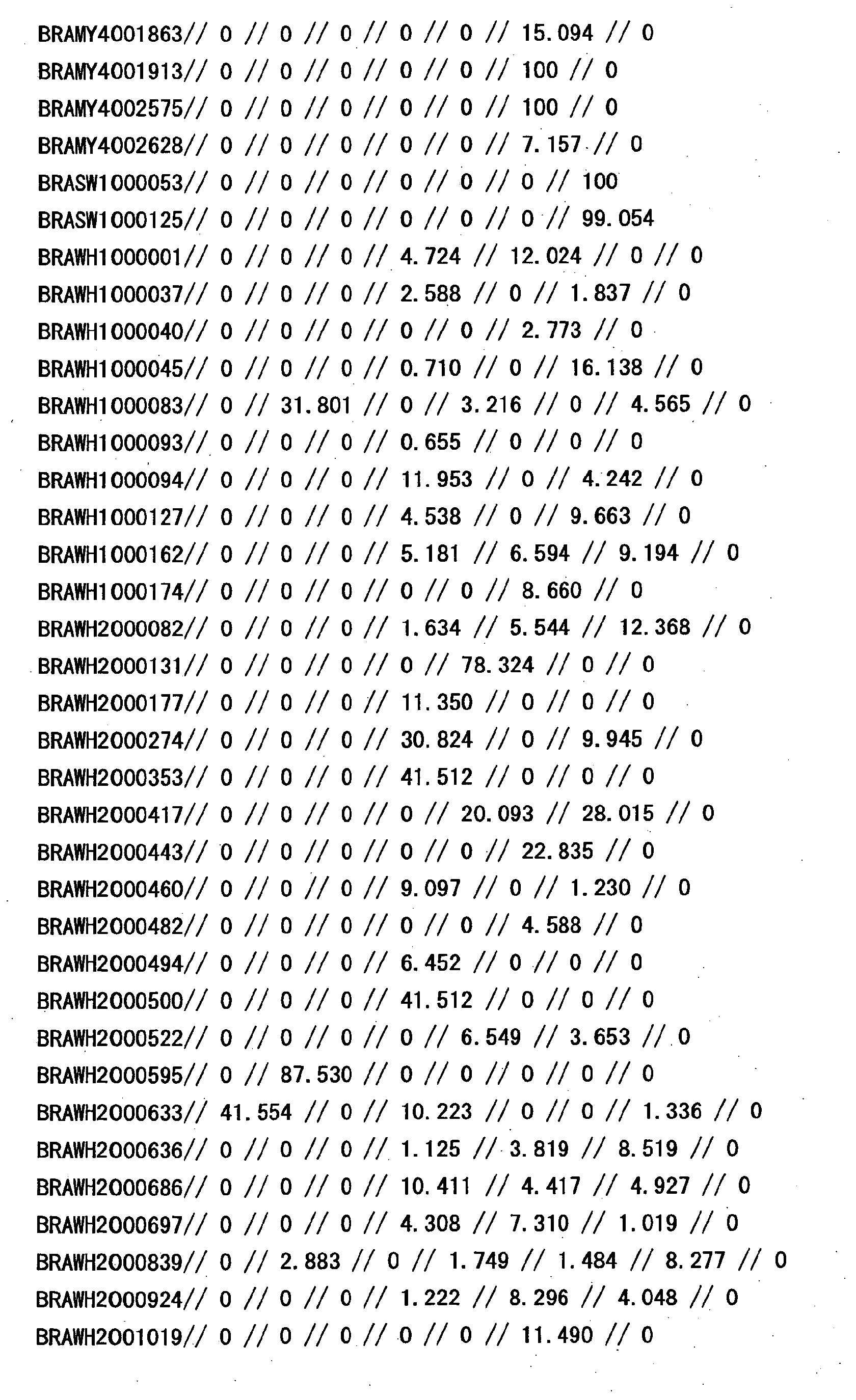 Figure 12180001