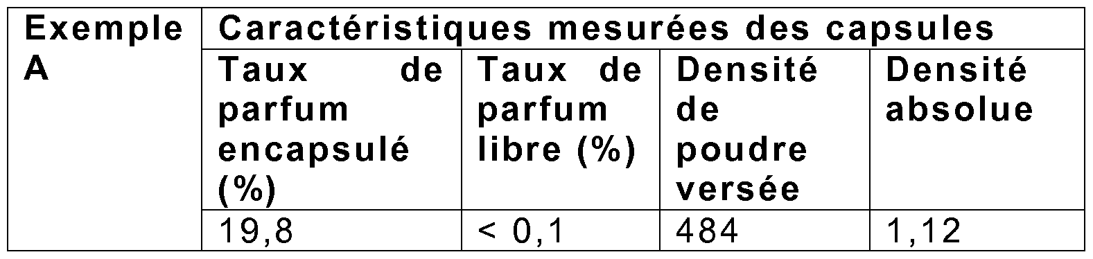 Figure imgf000036_0002