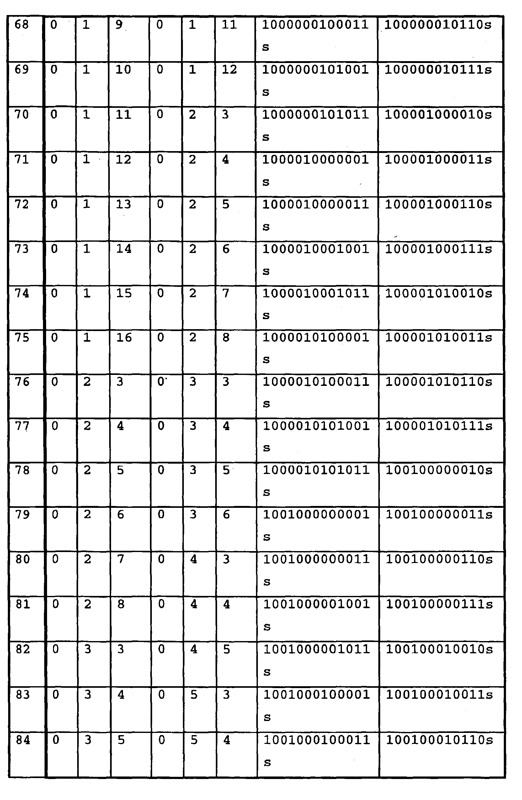 Figure 00320001