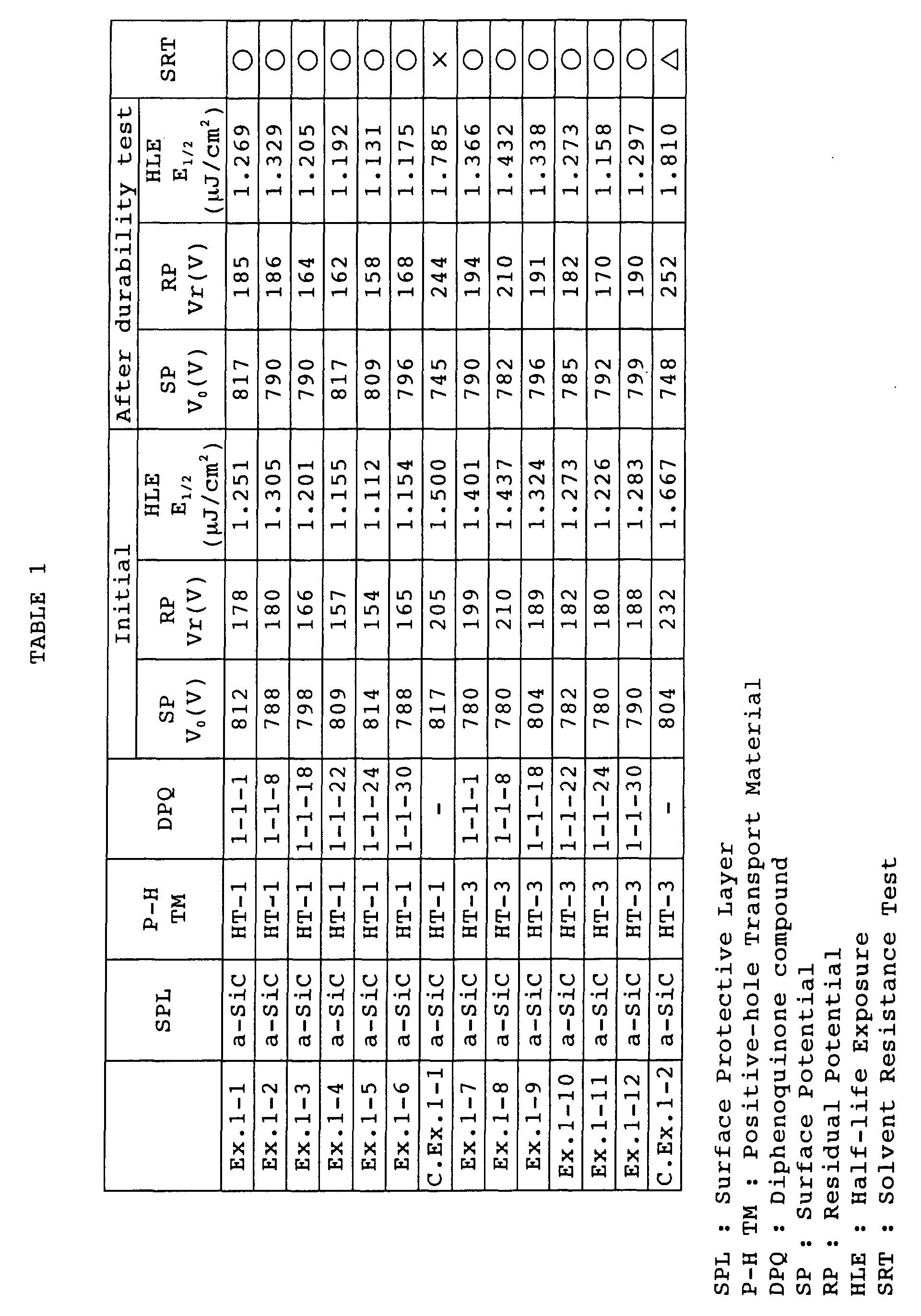Figure 00850001