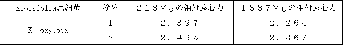 Figure JPOXMLDOC01-appb-T000011