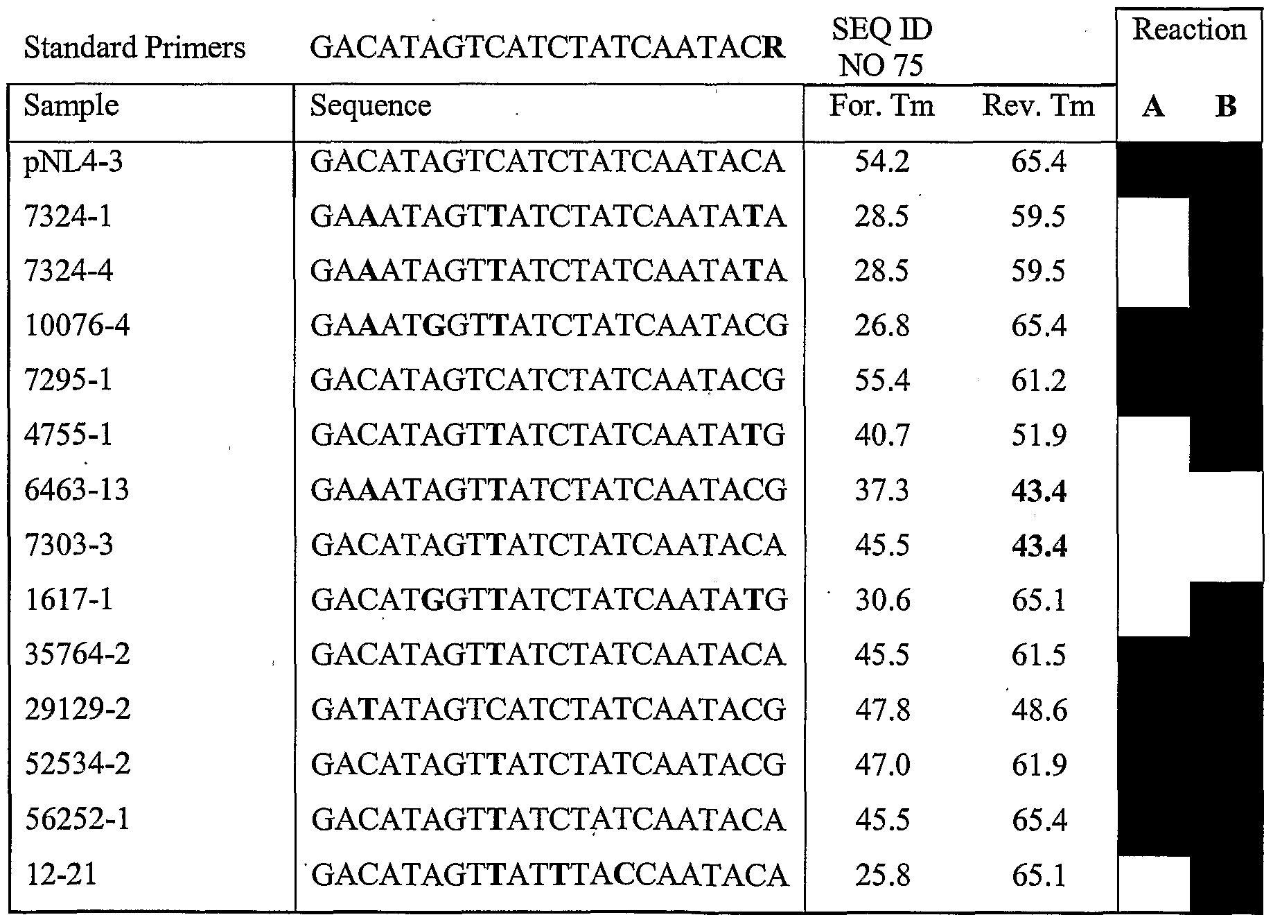 Figure imgf000053_0001