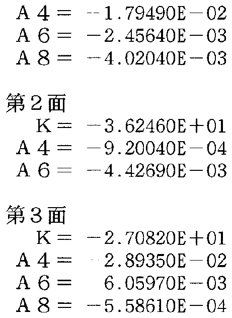 Figure imgf000036_0001