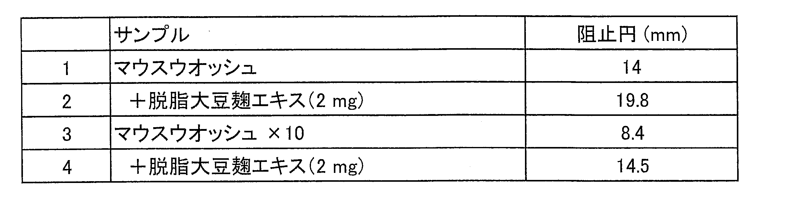 Figure JPOXMLDOC01-appb-T000002