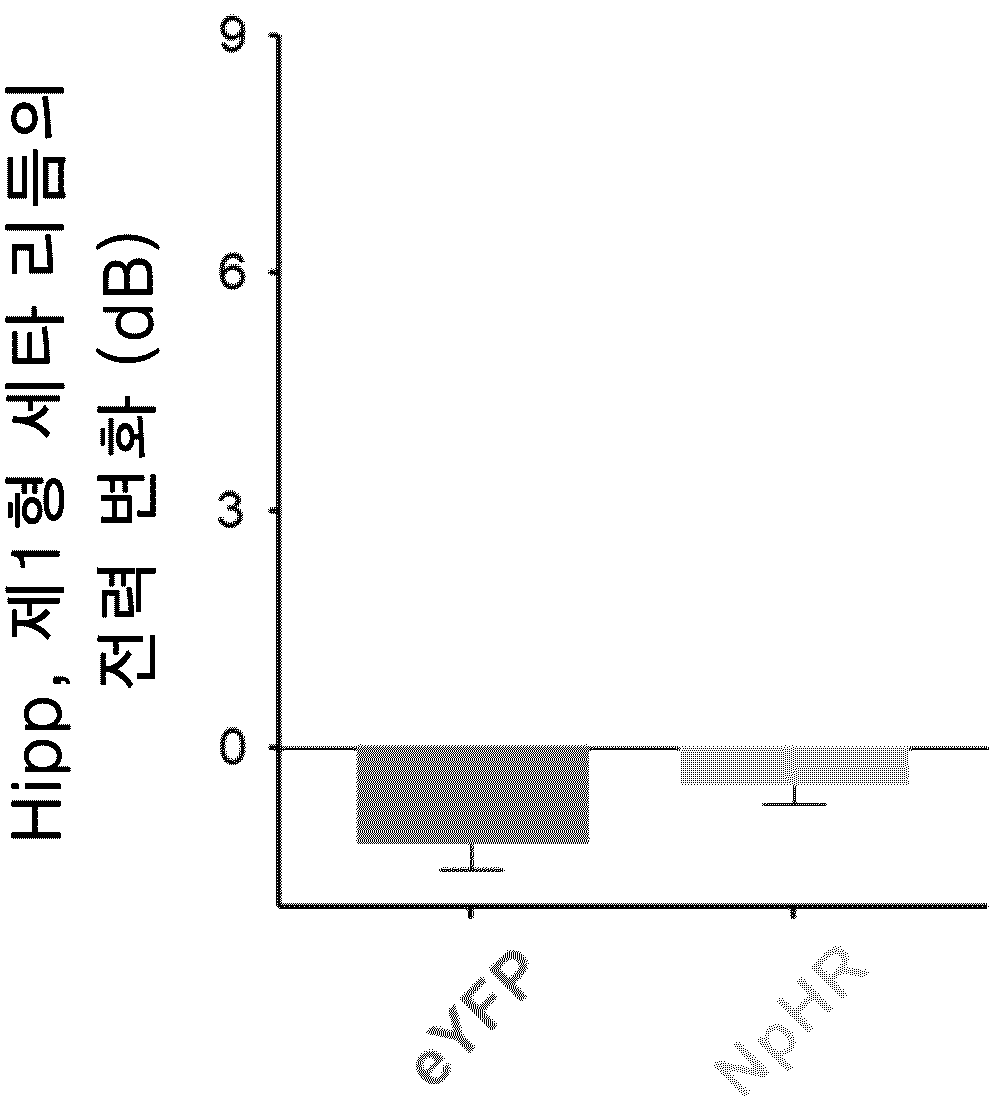특허 도면 66