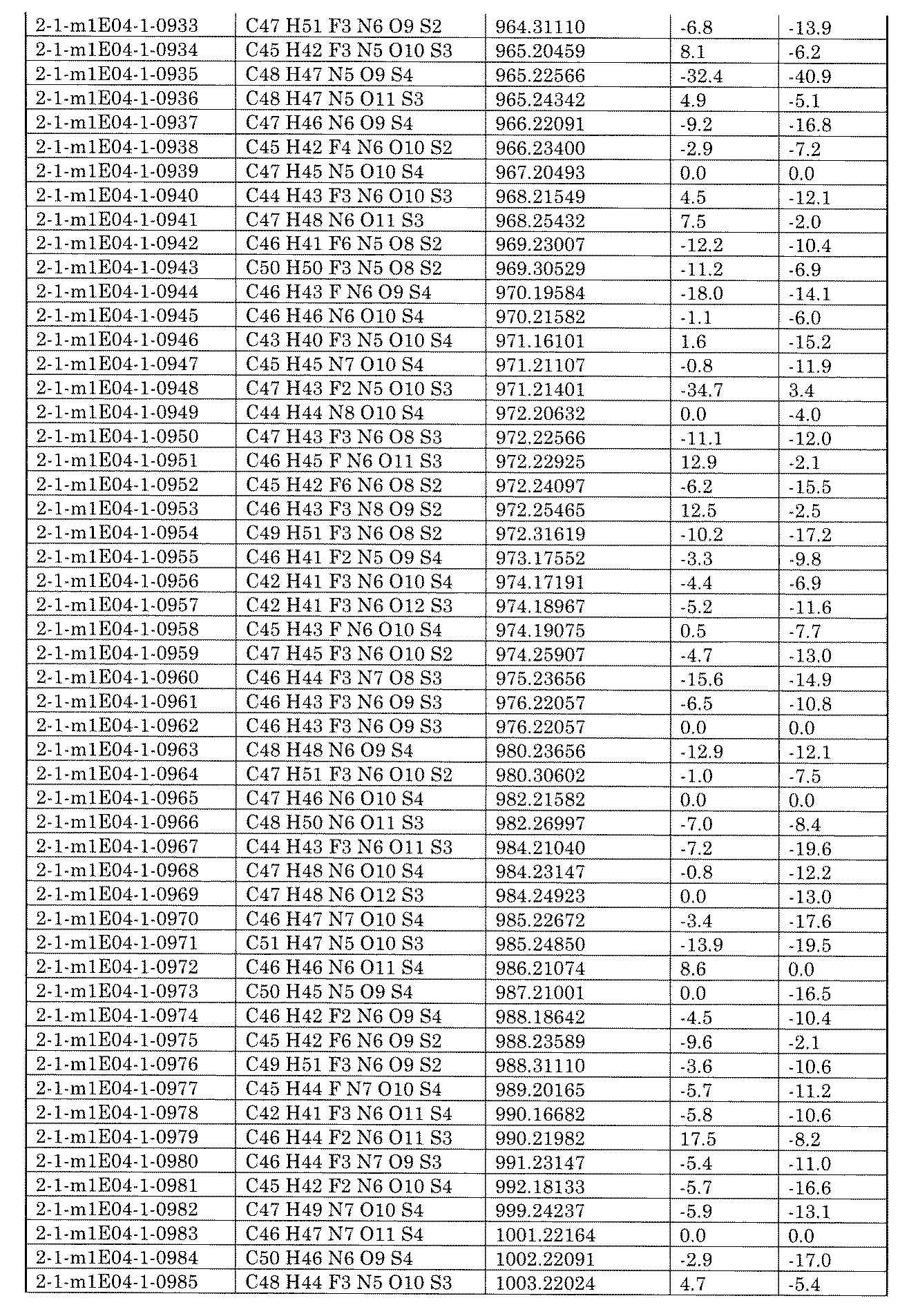 Figure JPOXMLDOC01-appb-I002364