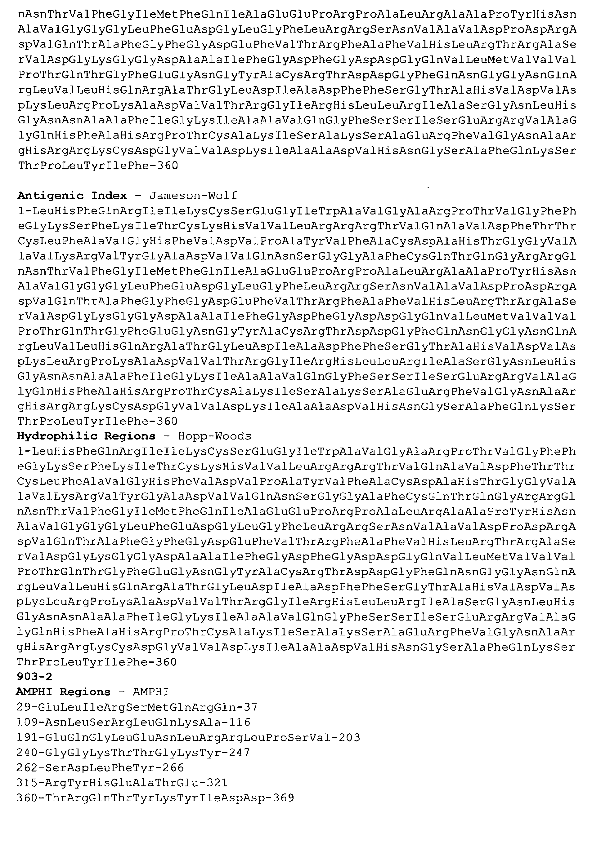 Figure imgb0294