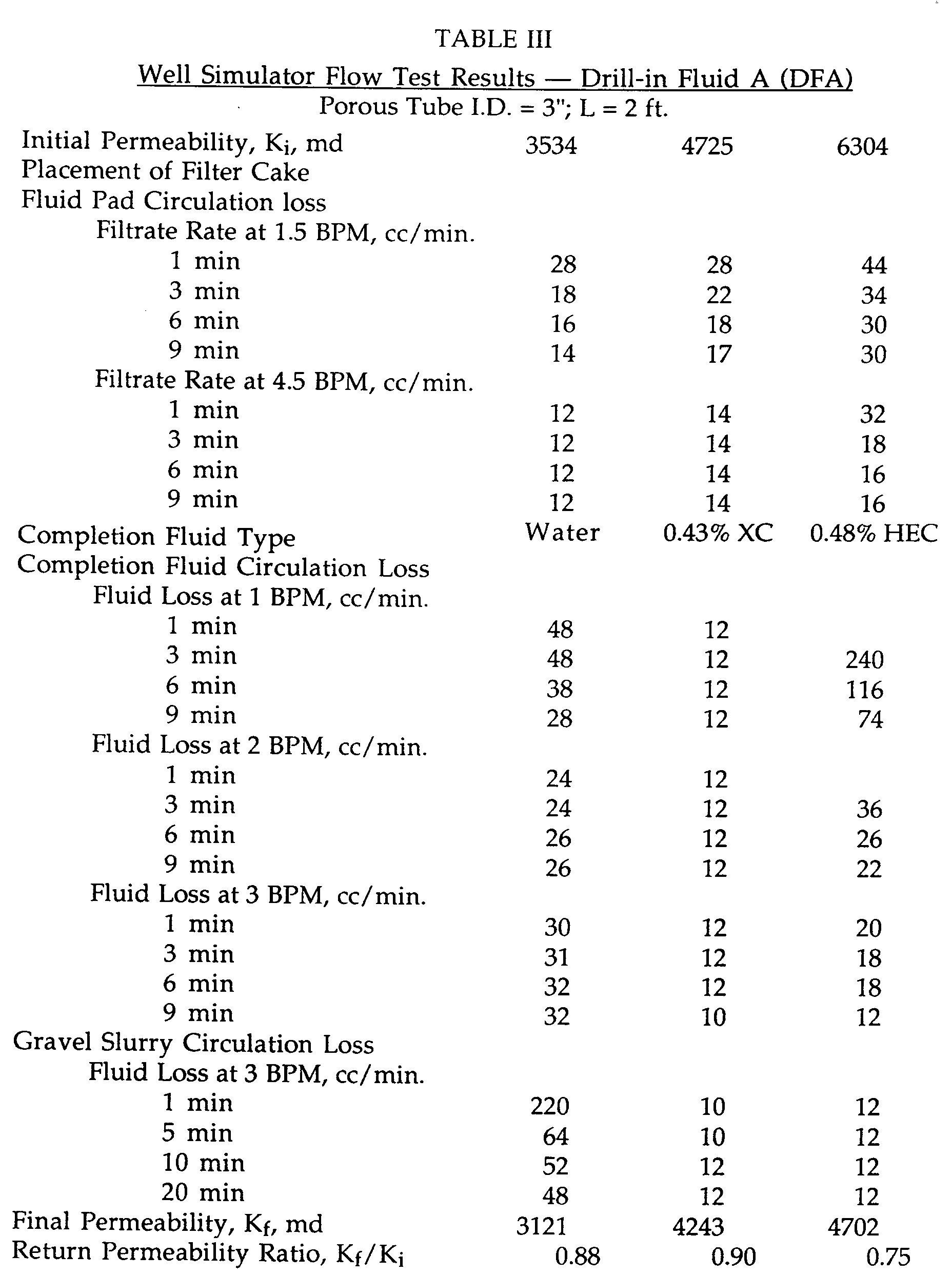 Figure imgb0002