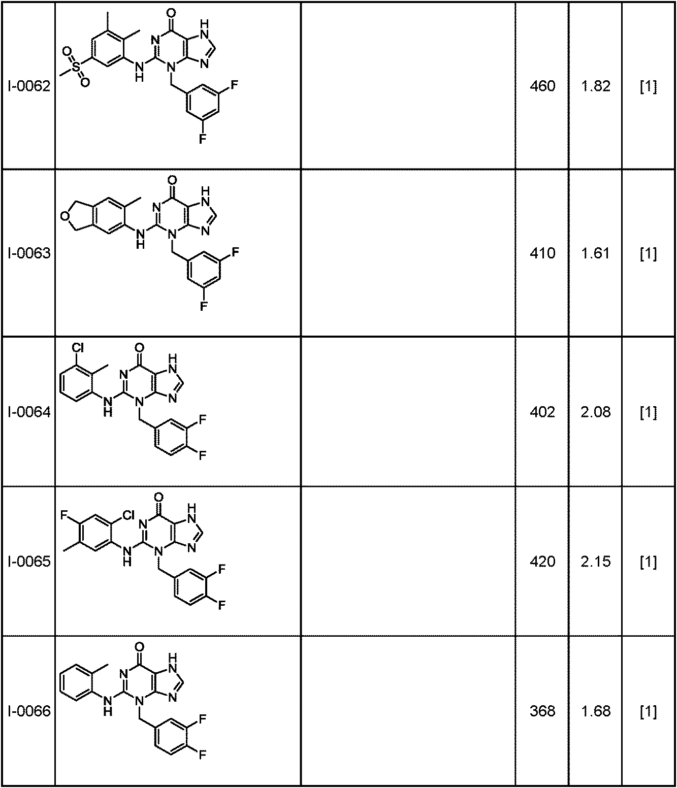 Figure JPOXMLDOC01-appb-T000092