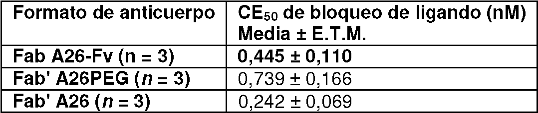 Figure imgf000022_0001