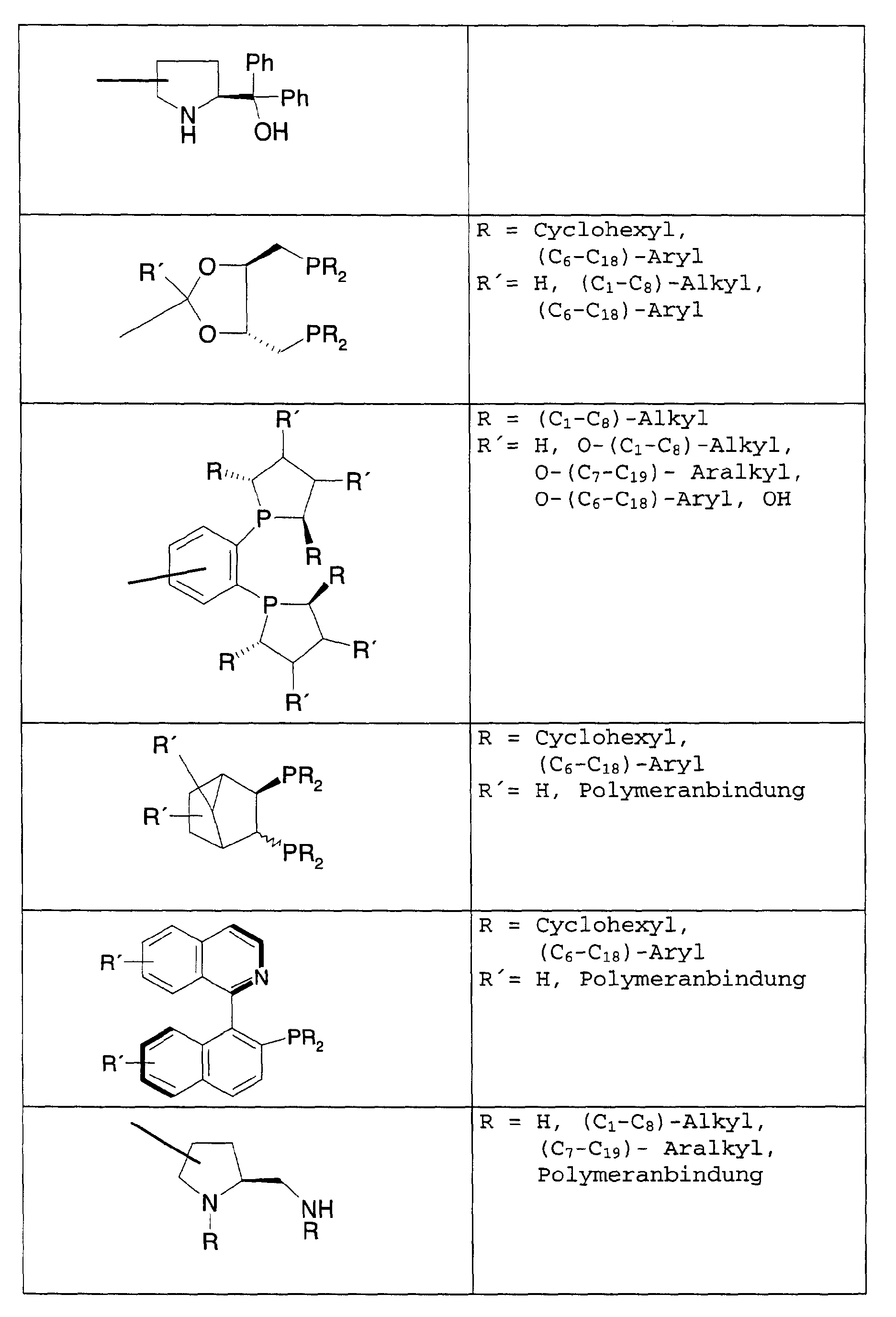 Figure 00140001