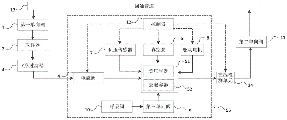 Figure 201811031868