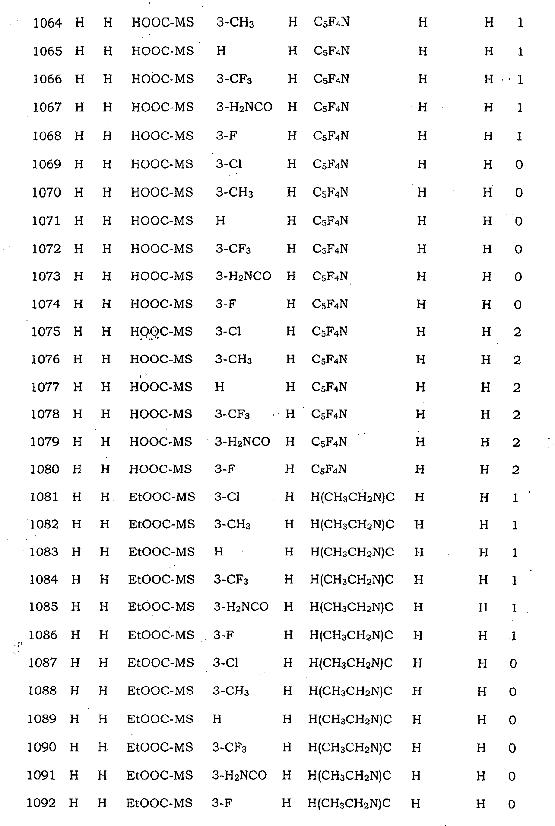 Figure 00580001