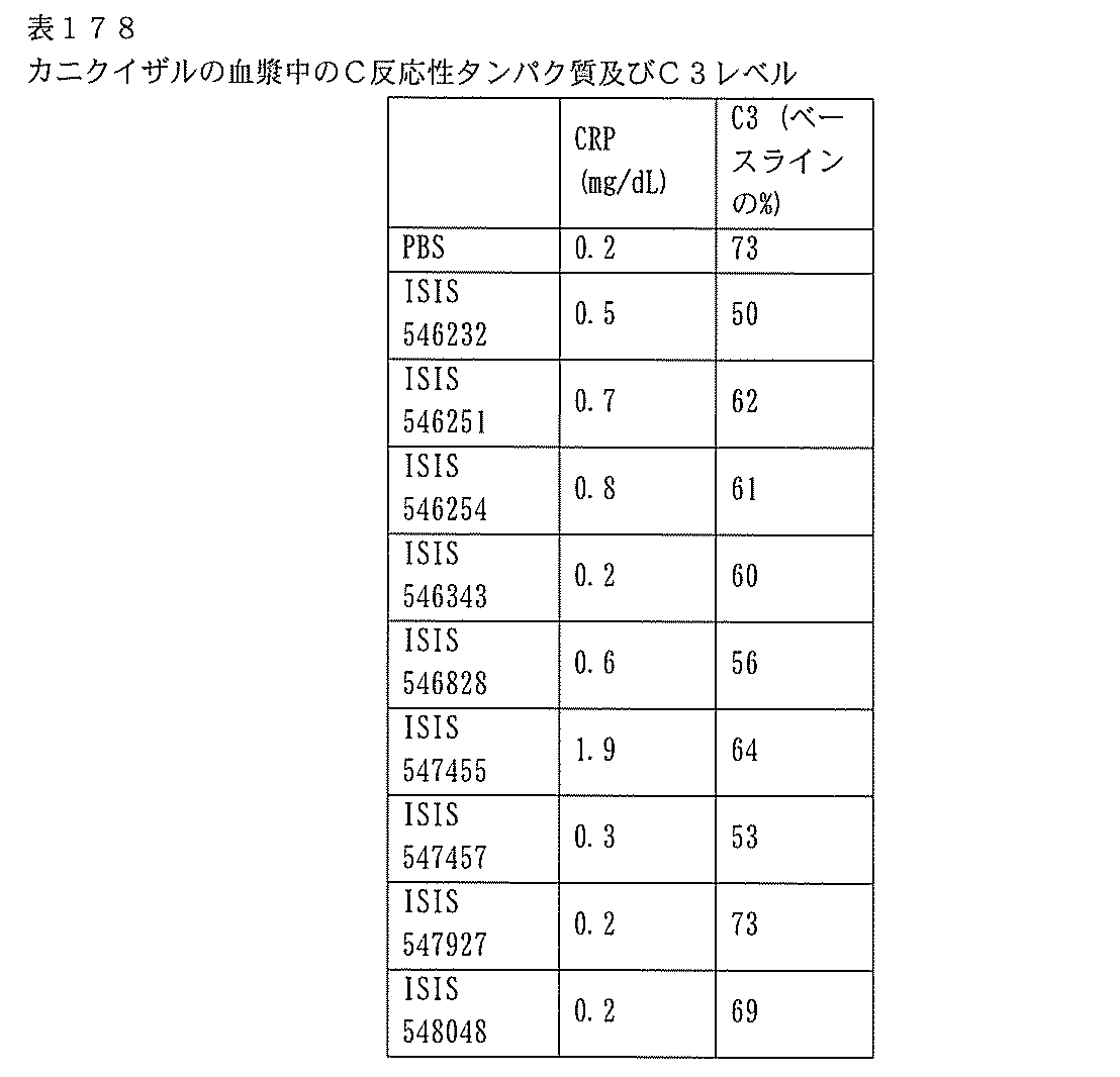 Figure 0007127076000587