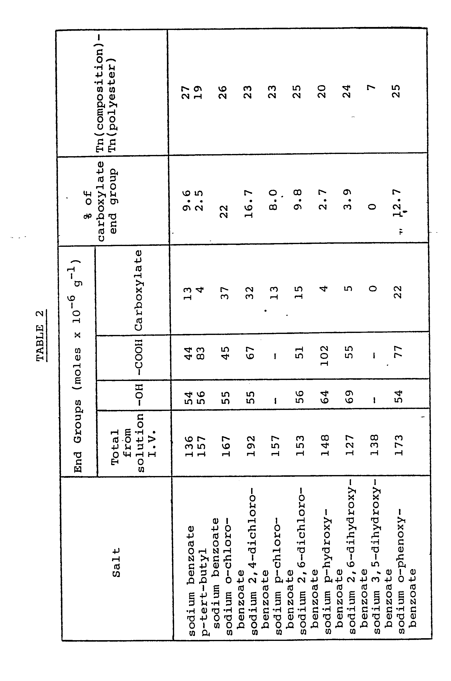 Figure imgb0020
