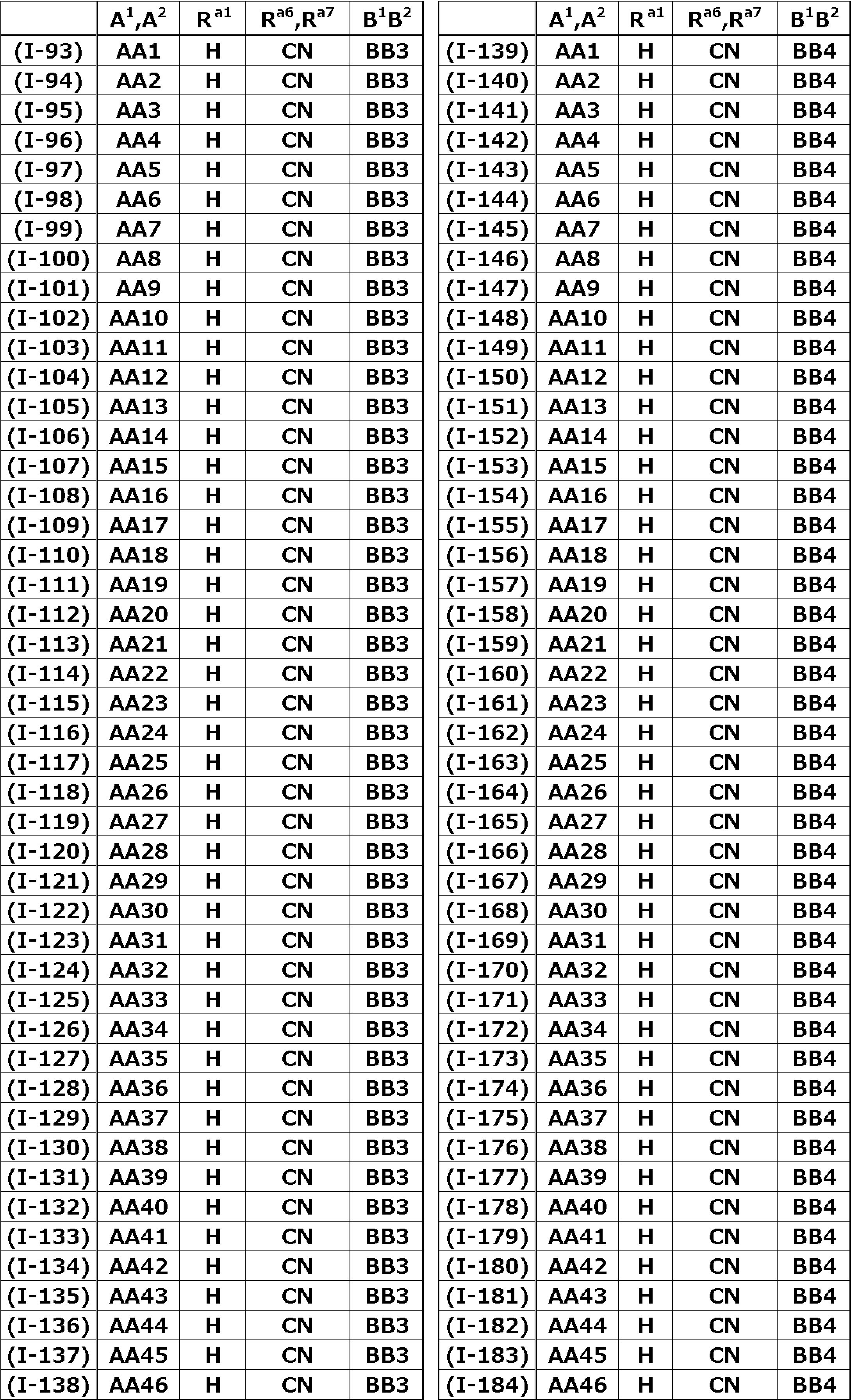 Figure JPOXMLDOC01-appb-T000010