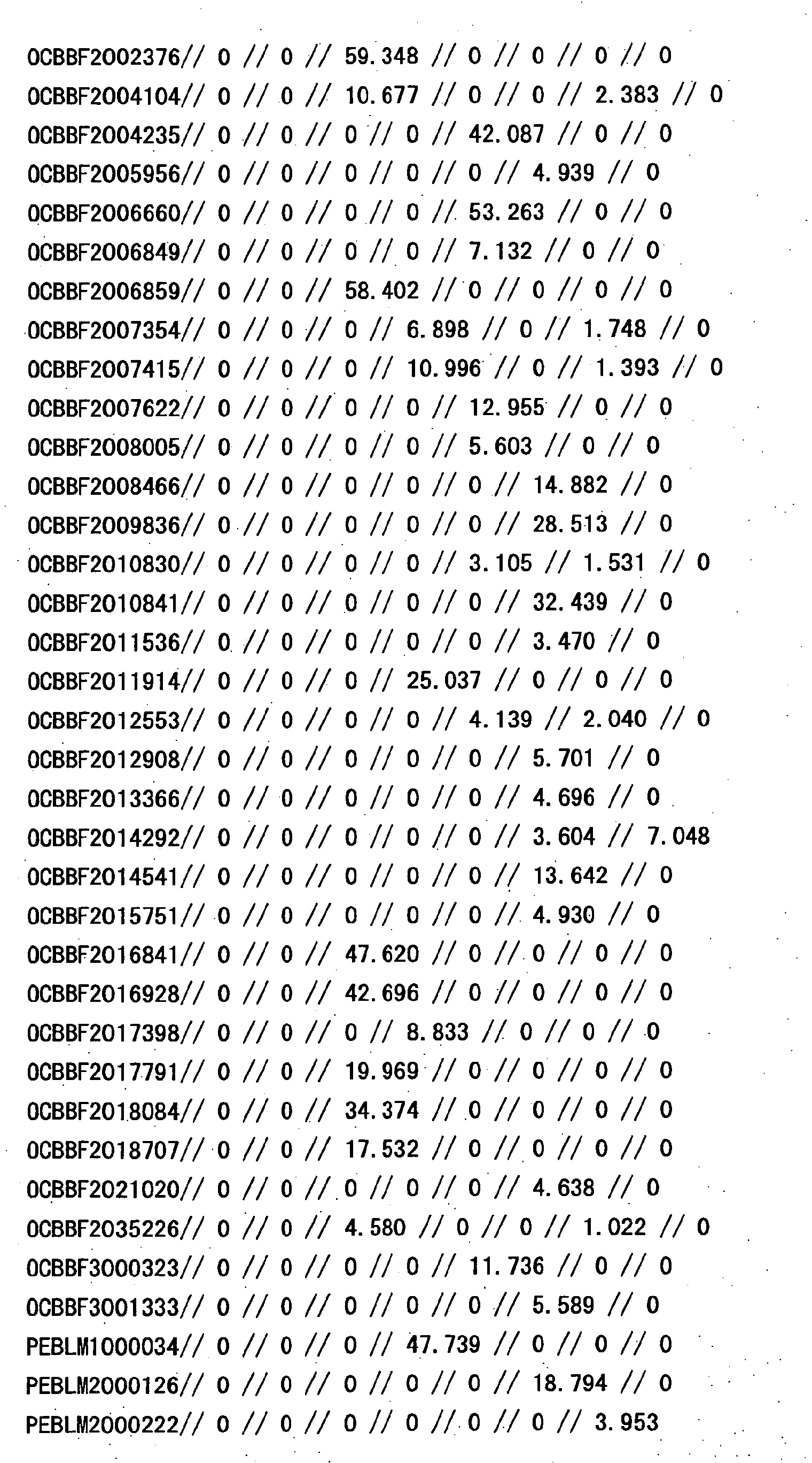 Figure 29130001