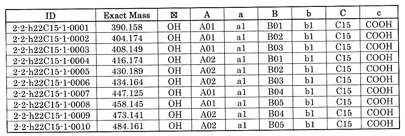 Figure JPOXMLDOC01-appb-T001900