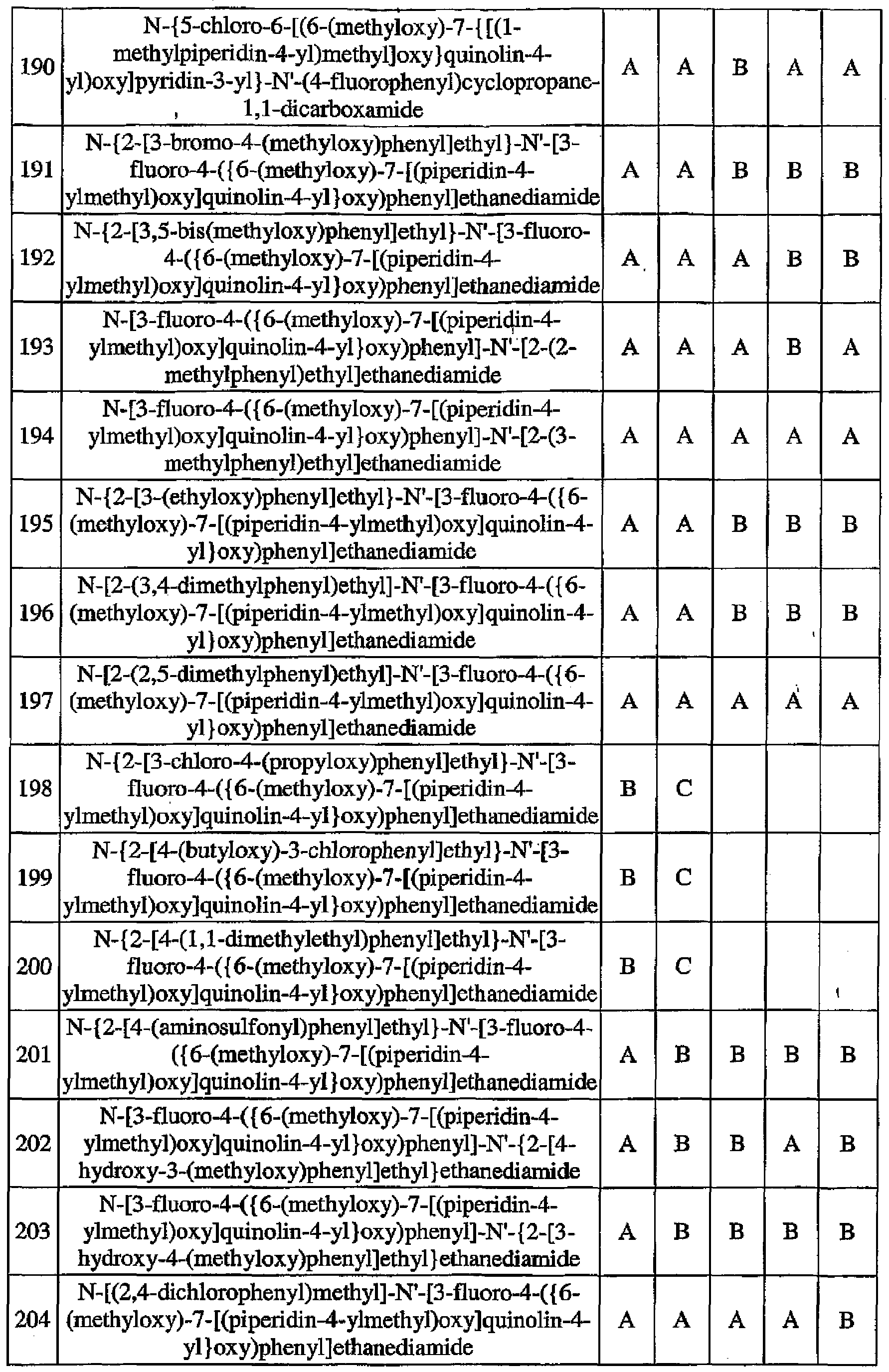 Figure imgb0571