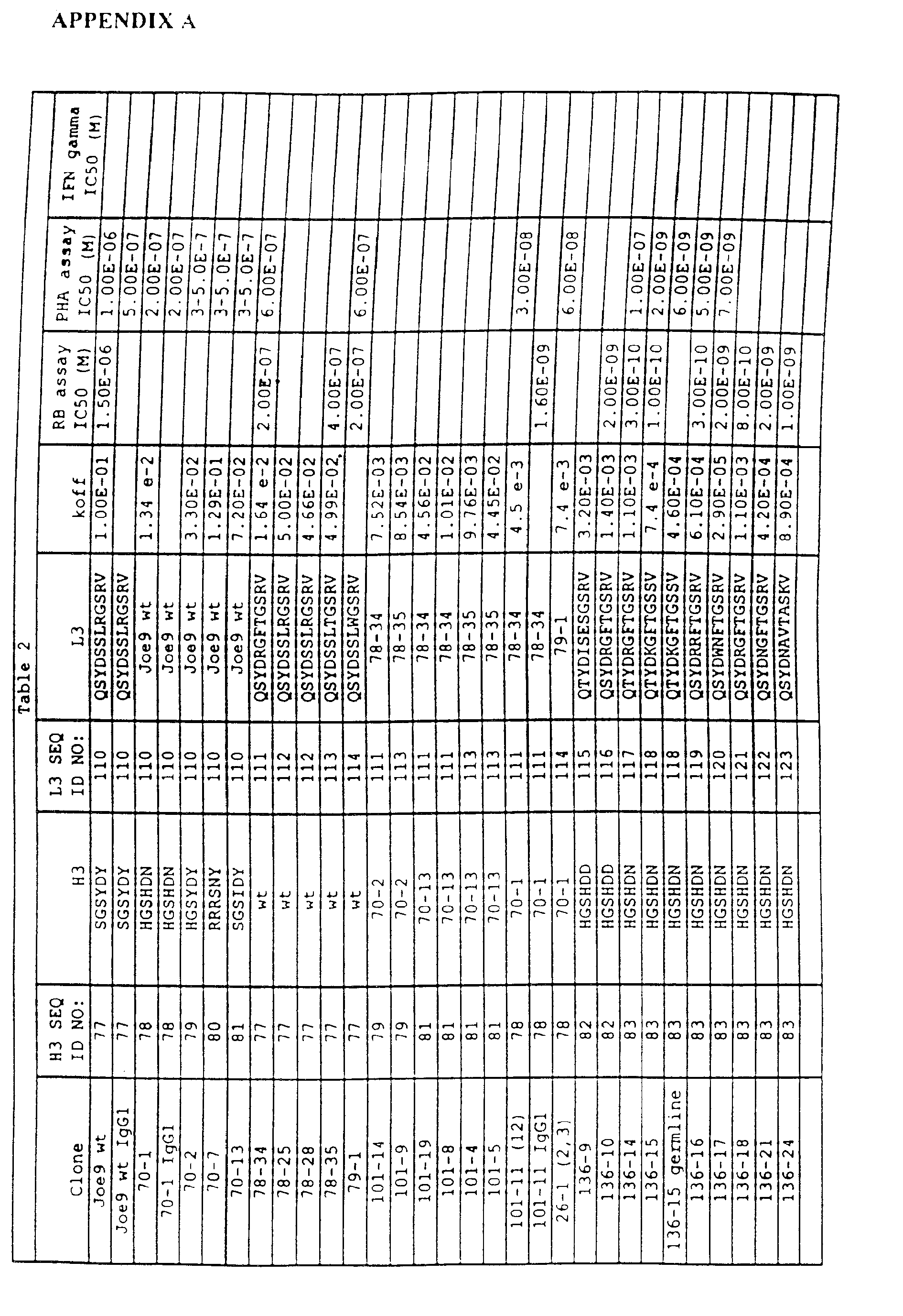 Figure imgb0011