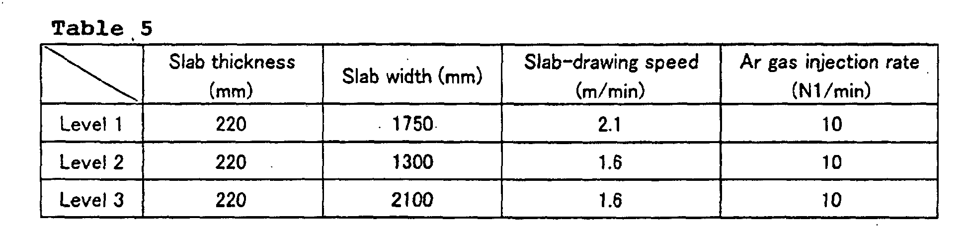 Figure 01010001