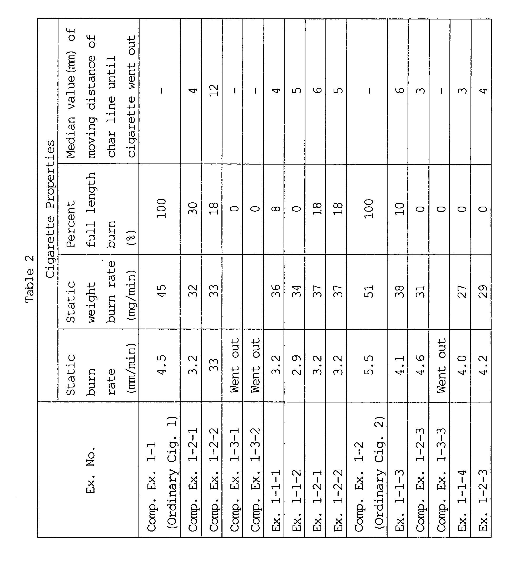 Figure imgb0002