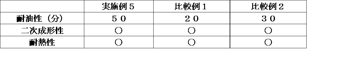Figure JPOXMLDOC01-appb-T000002