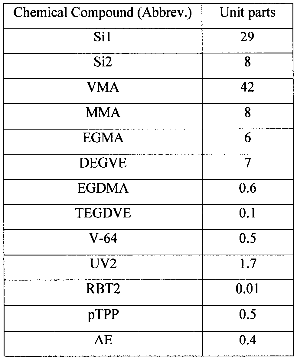 Figure imgf000133_0001