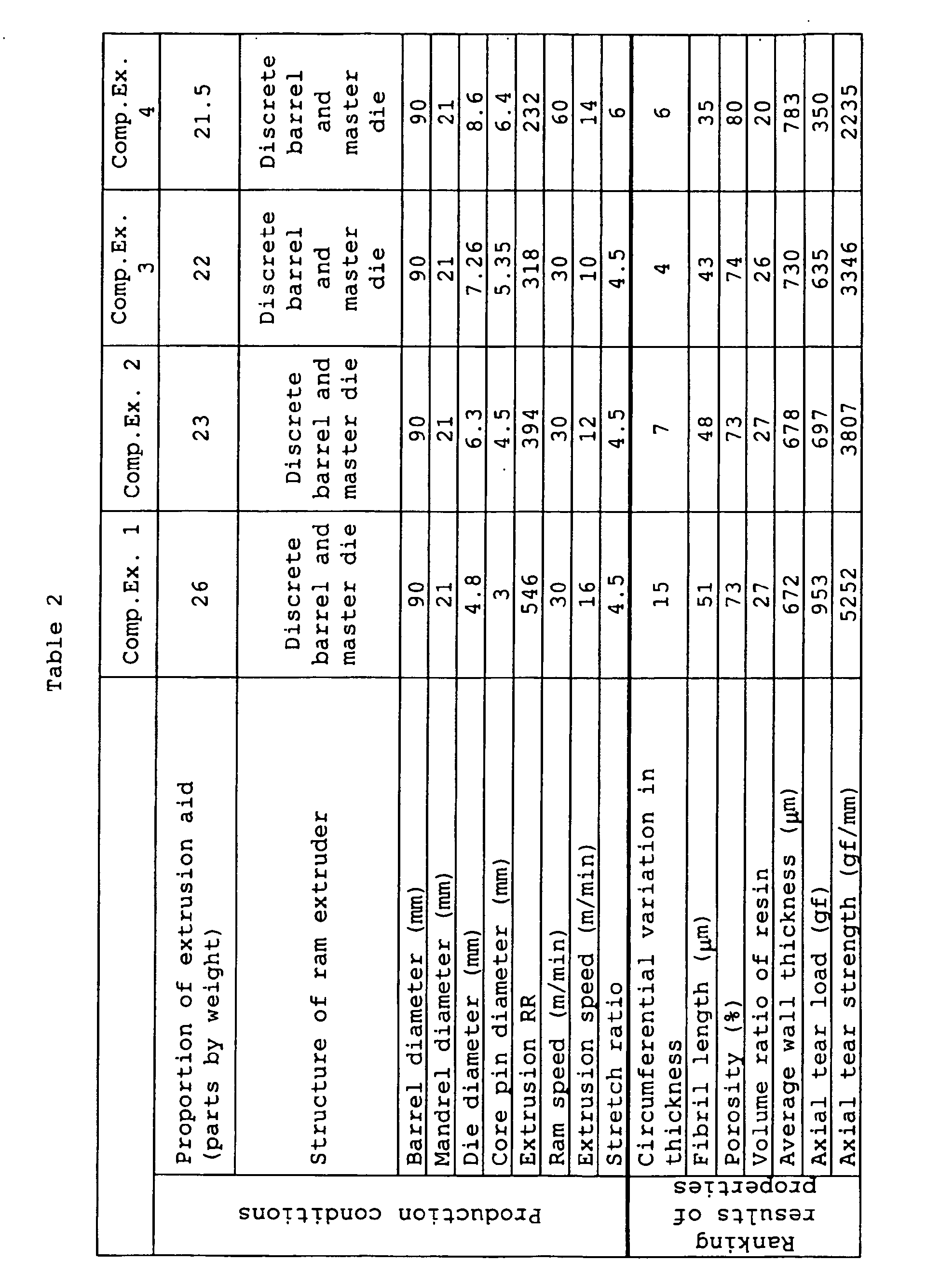 Figure imgb0008