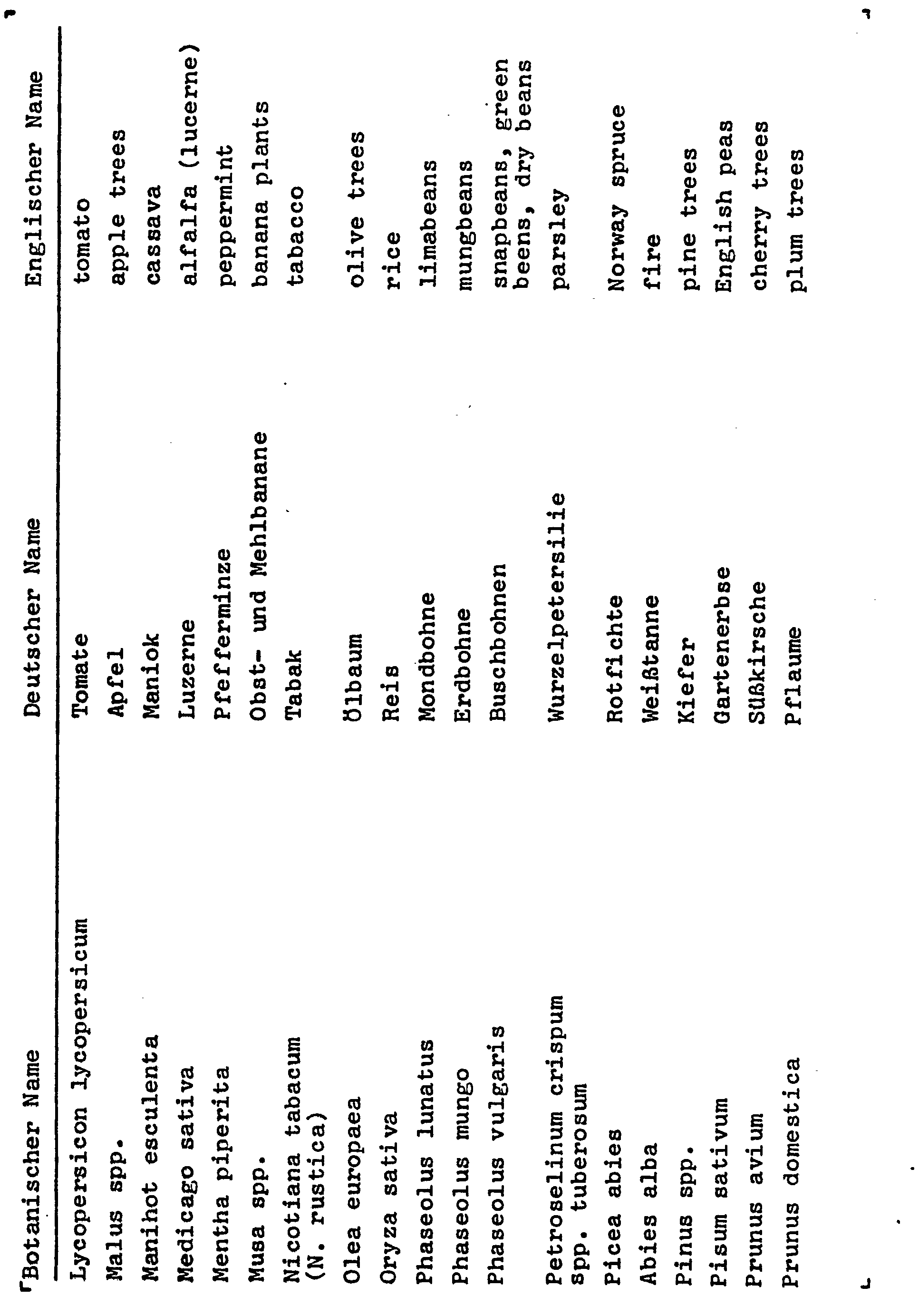 Figure imgb0030