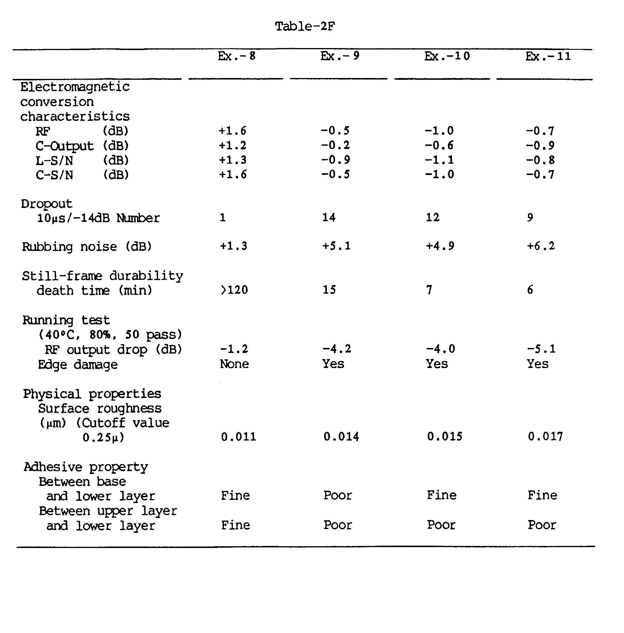 Figure imgb0035