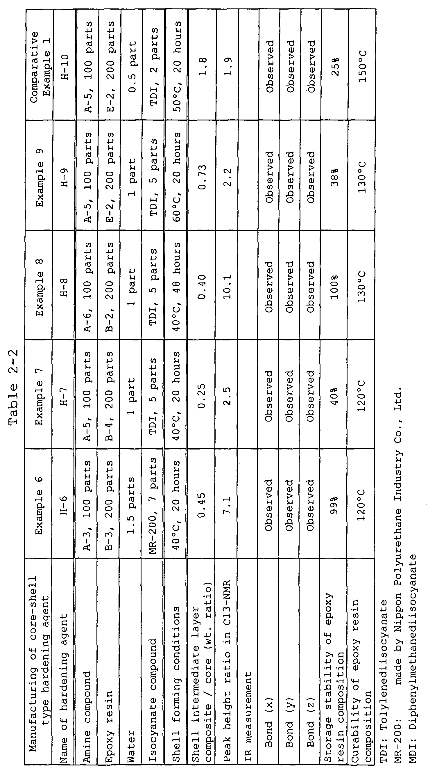 Figure 00560001