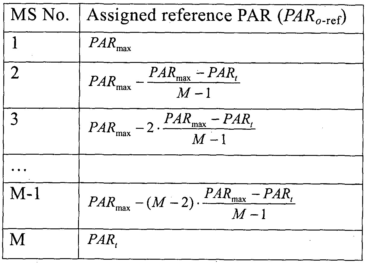 Figure imgf000014_0001