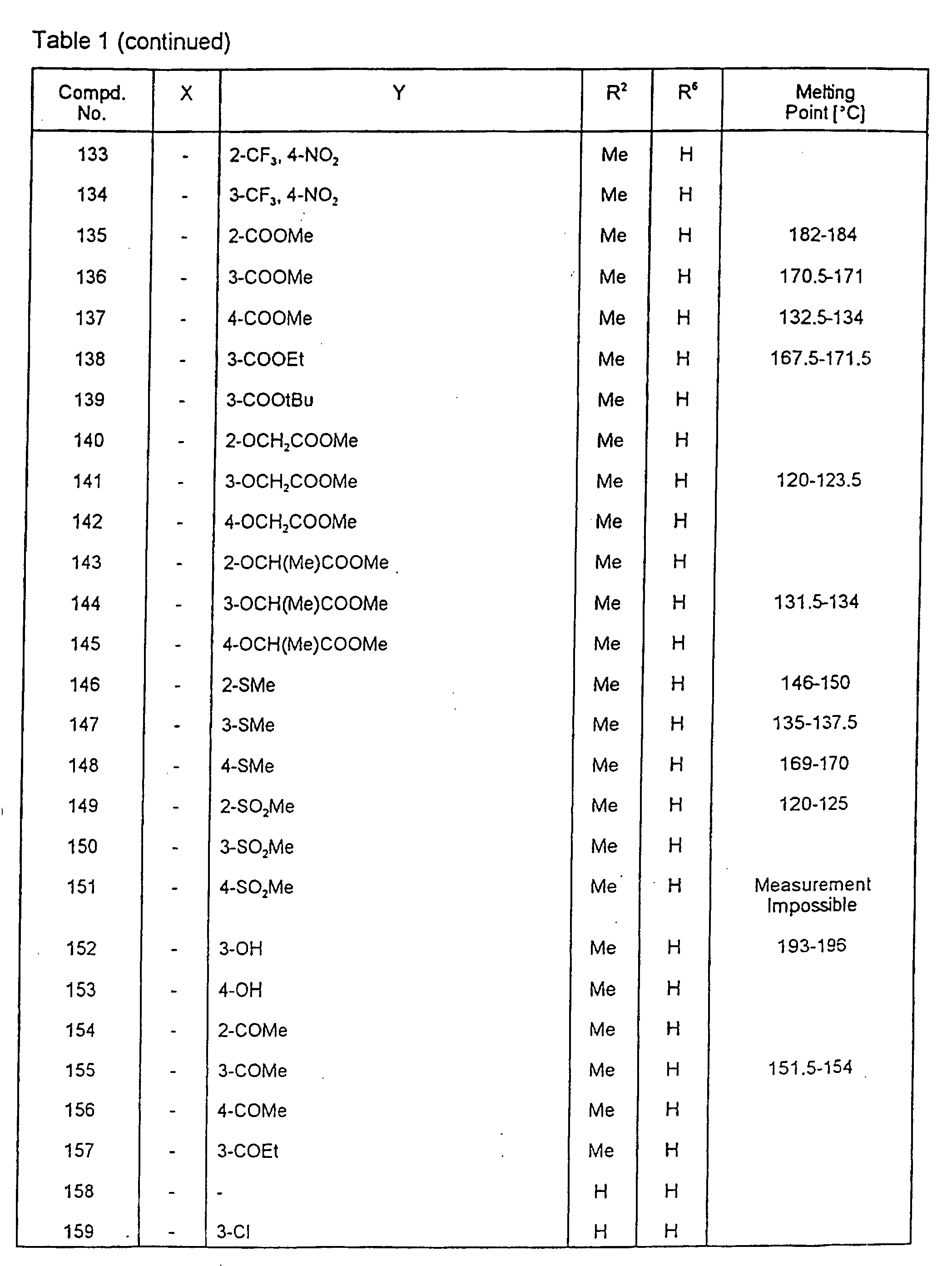 Figure 00130001