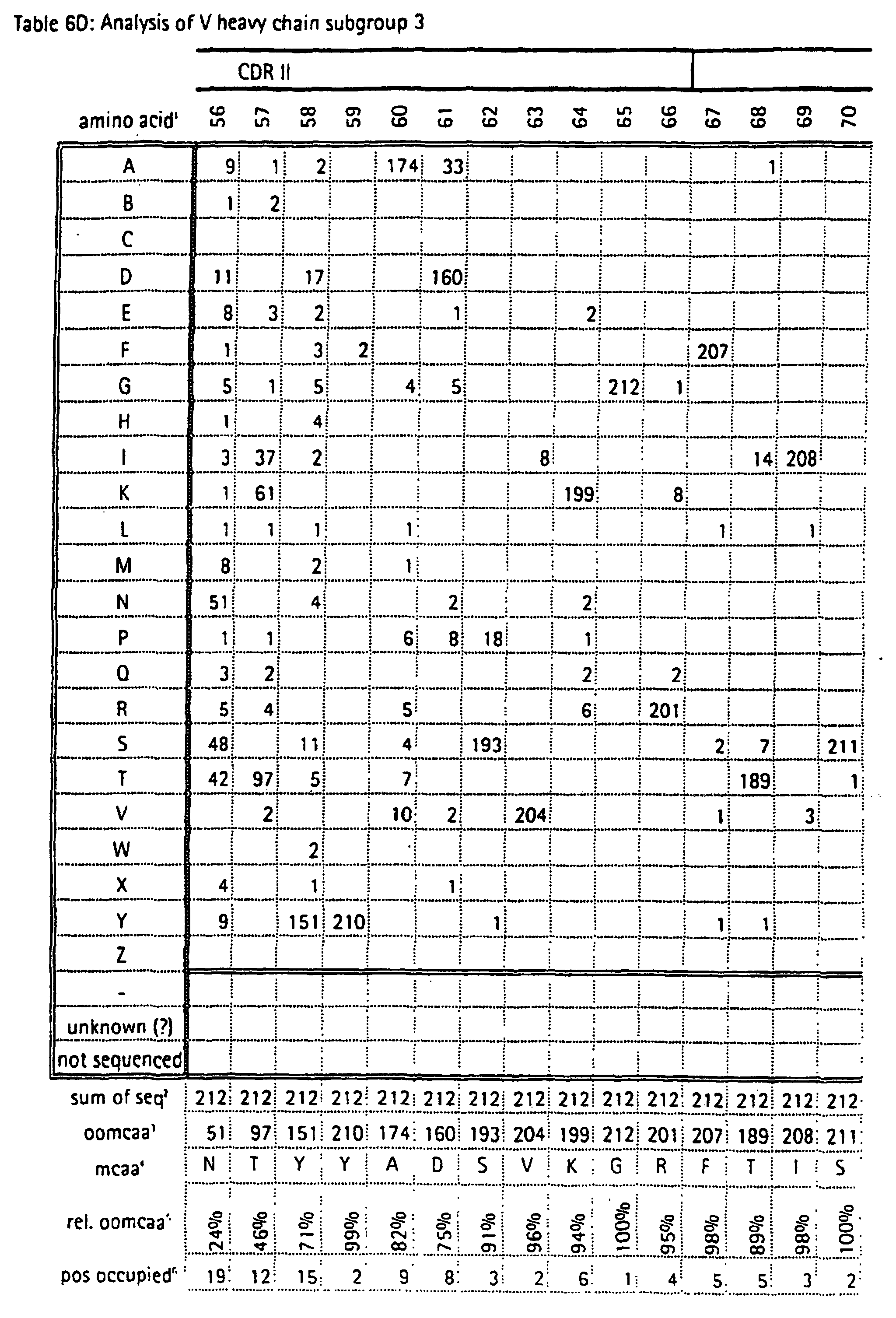 Figure 01680001