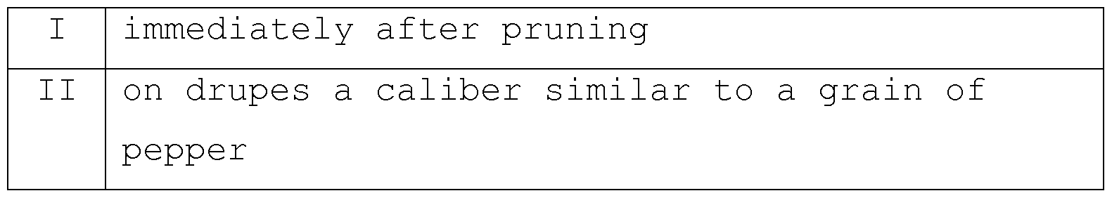 Figure imgf000029_0002