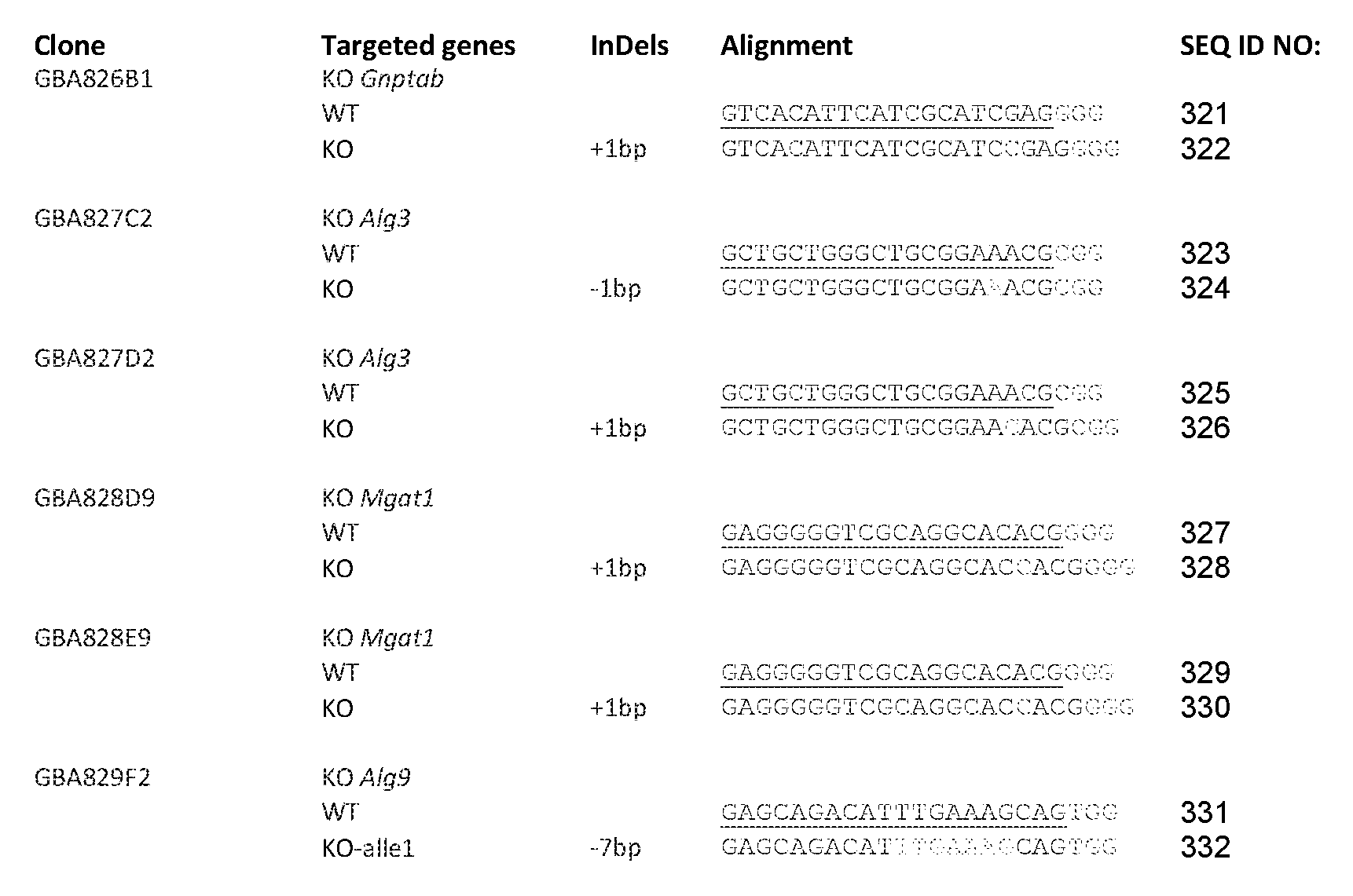 Figure imgf000080_0002