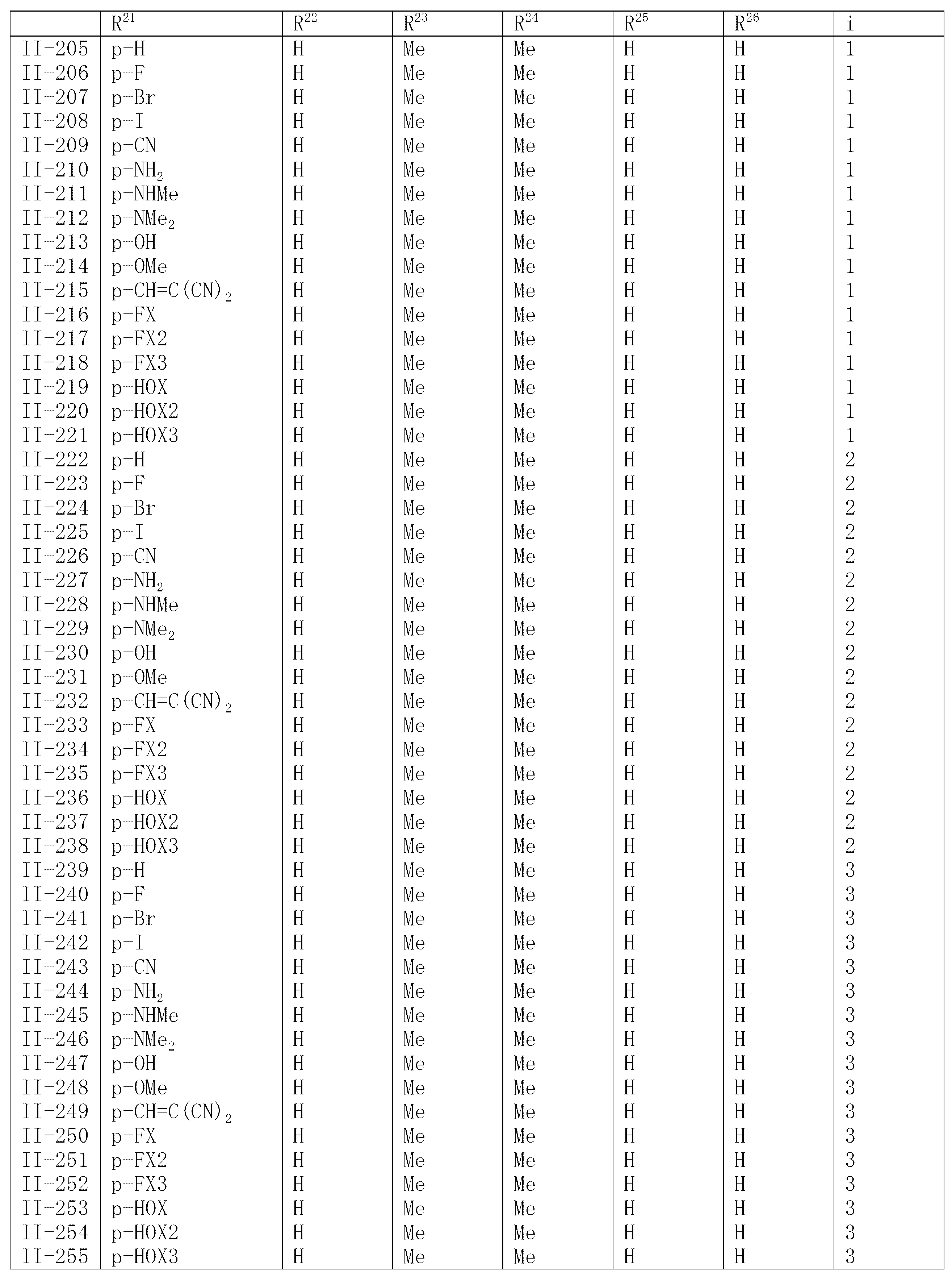 Figure JPOXMLDOC01-appb-T000019